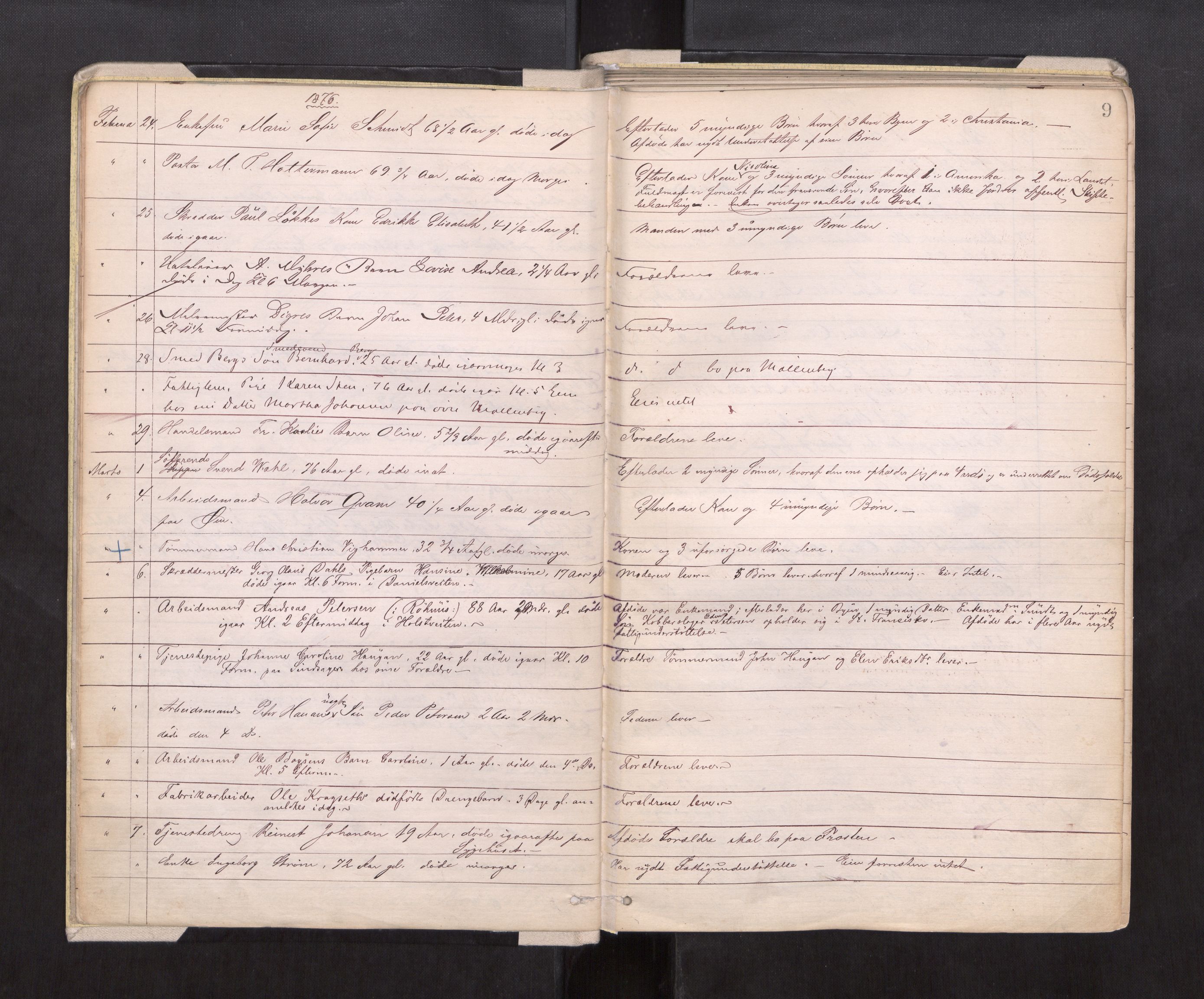 Trondheim byfogd, AV/SAT-A-0003/1/3/3L/L0002: Dødsanmeldelsesprotokoll, 1875-1879, s. 9