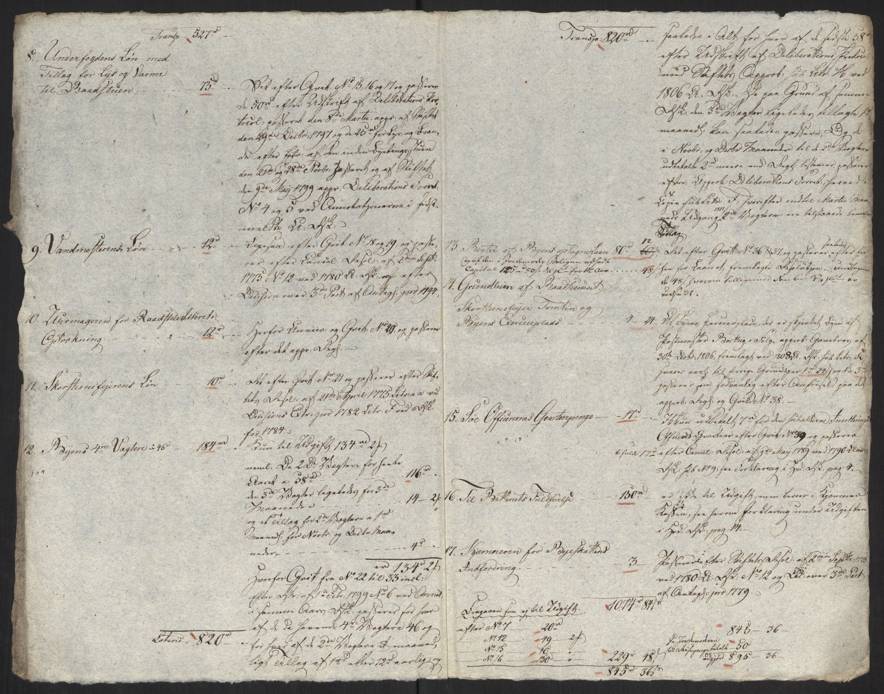 Danske Kanselli 1800-1814, AV/RA-EA-3024/K/Kk/Kka/Kkac/L0237: Kjøpstadregnskap Øster Risør, 1805-1810, s. 983
