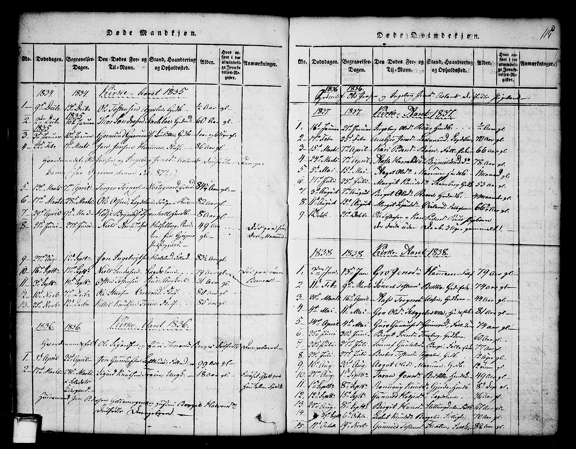 Tinn kirkebøker, AV/SAKO-A-308/G/Ga/L0001: Klokkerbok nr. I 1, 1815-1850, s. 115
