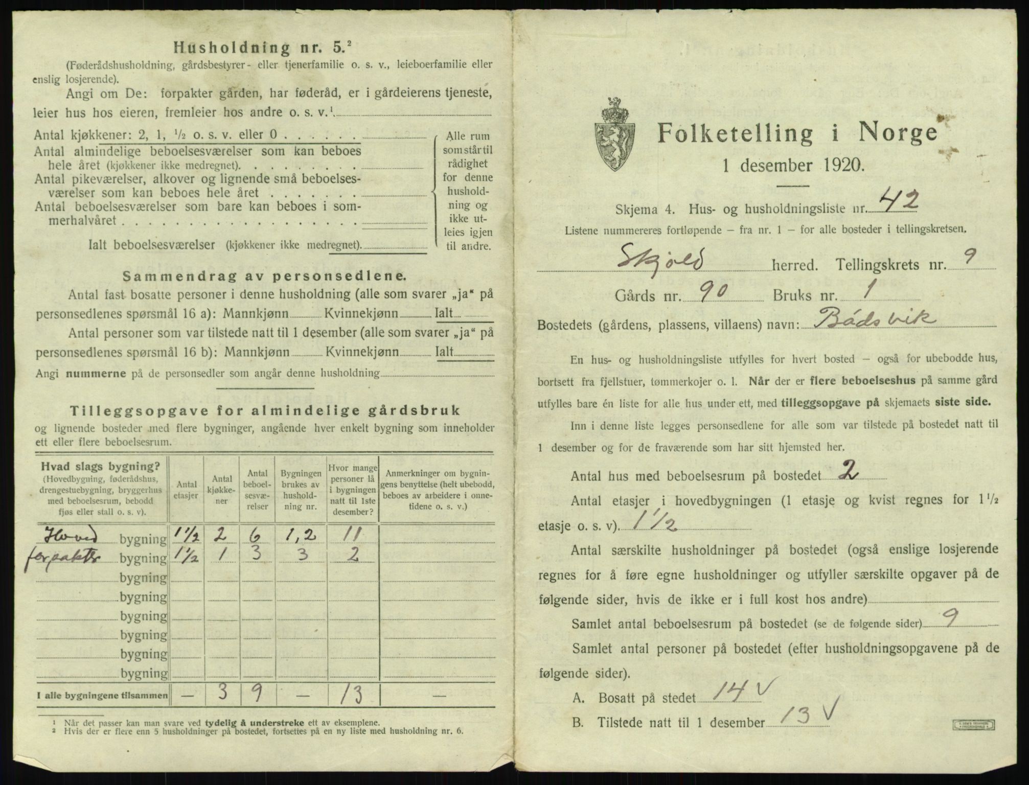 SAST, Folketelling 1920 for 1154 Skjold herred, 1920, s. 902