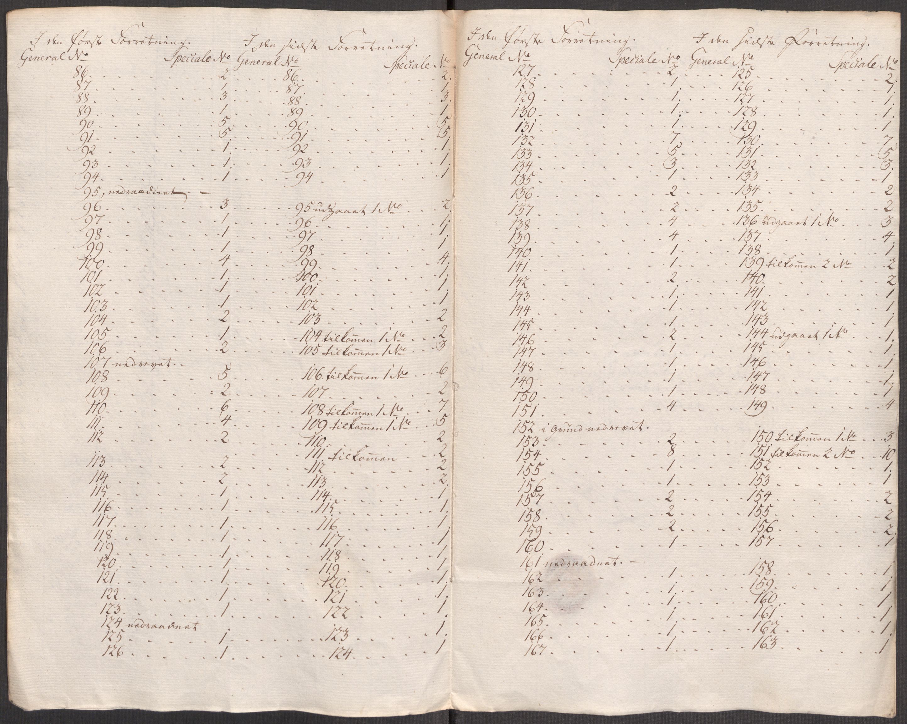 RA, Kommersekollegiet, Brannforsikringskontoret 1767-1814, F/Fa/L0039: Molde, 0002: Dokumenter, 1767-1817