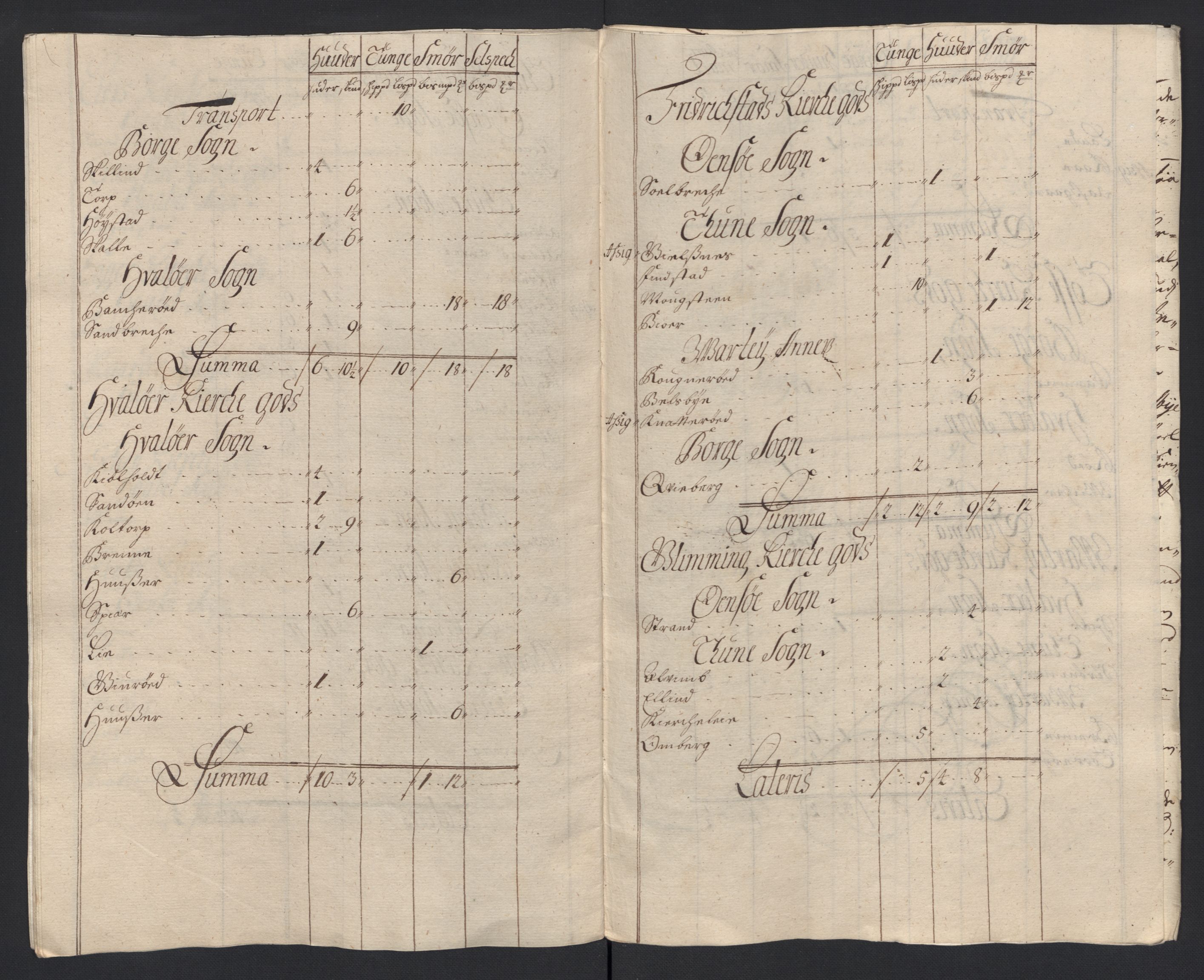 Rentekammeret inntil 1814, Reviderte regnskaper, Fogderegnskap, AV/RA-EA-4092/R04/L0133: Fogderegnskap Moss, Onsøy, Tune, Veme og Åbygge, 1705-1706, s. 389