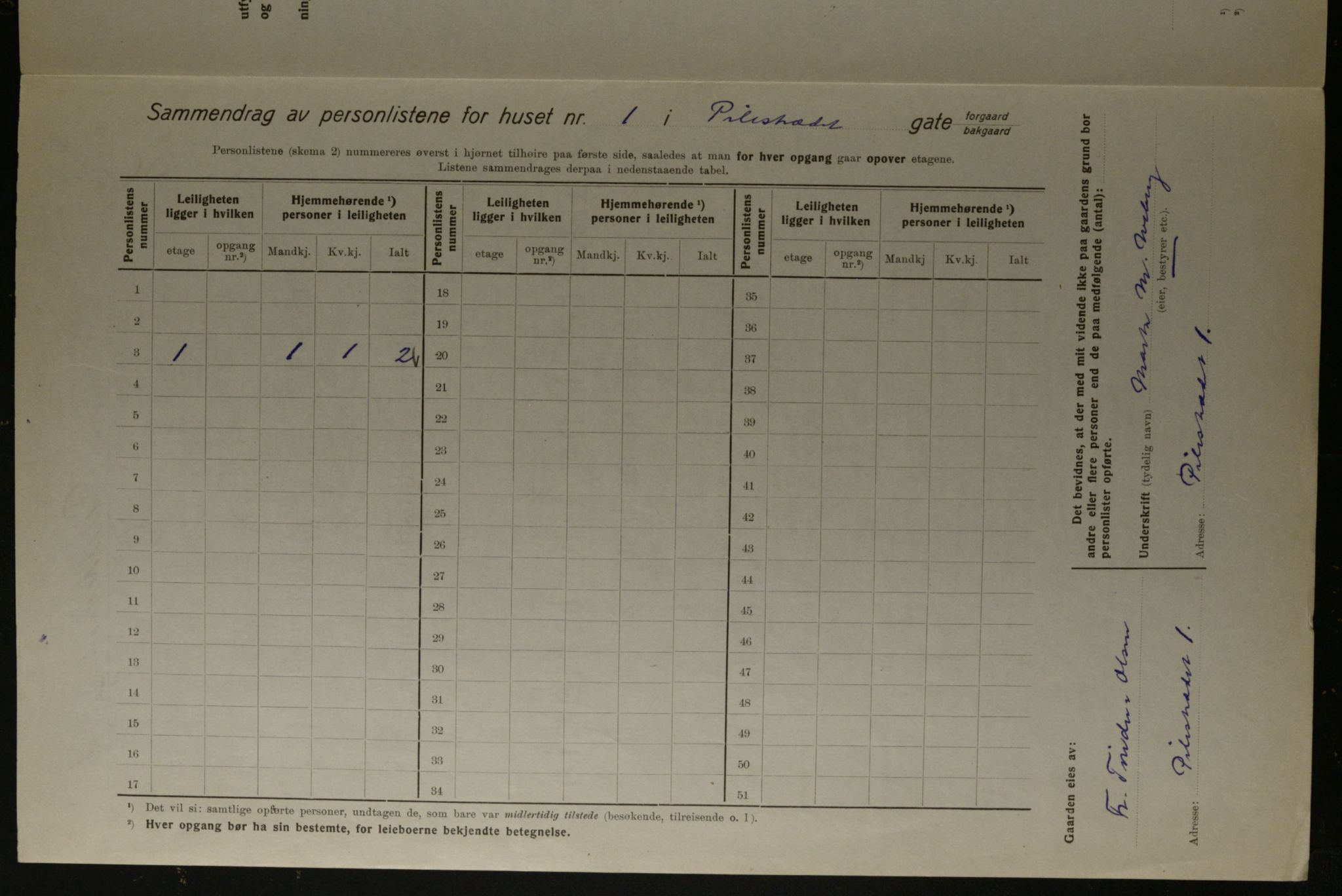 OBA, Kommunal folketelling 1.12.1923 for Kristiania, 1923, s. 86864