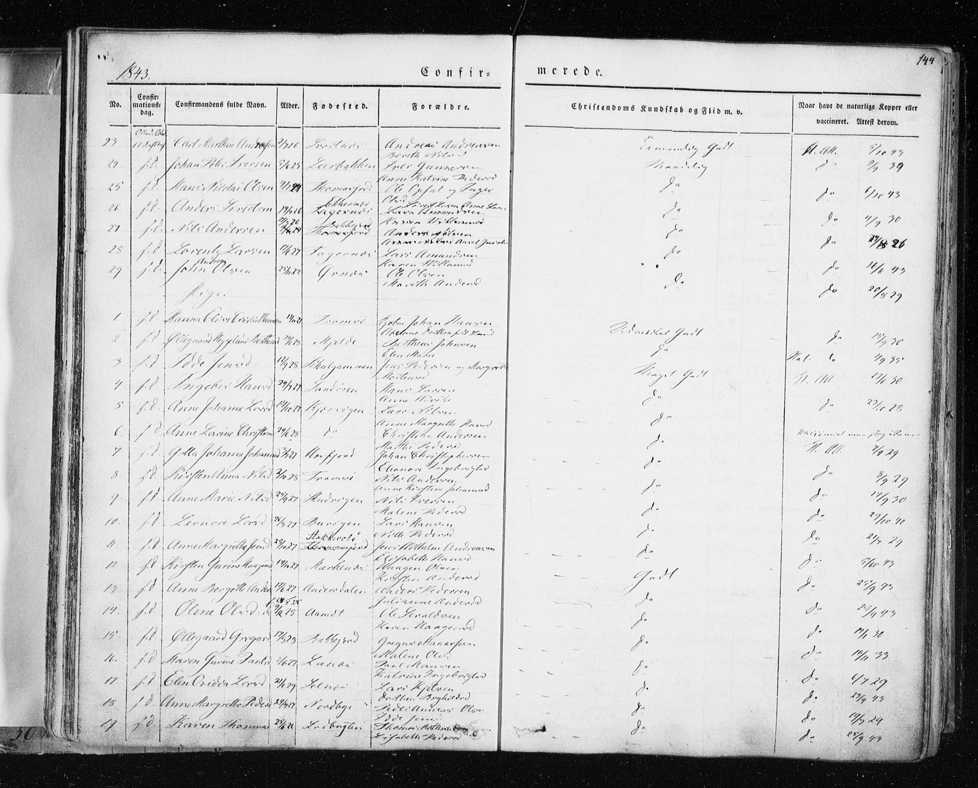 Tromsø sokneprestkontor/stiftsprosti/domprosti, AV/SATØ-S-1343/G/Ga/L0009kirke: Ministerialbok nr. 9, 1837-1847, s. 144