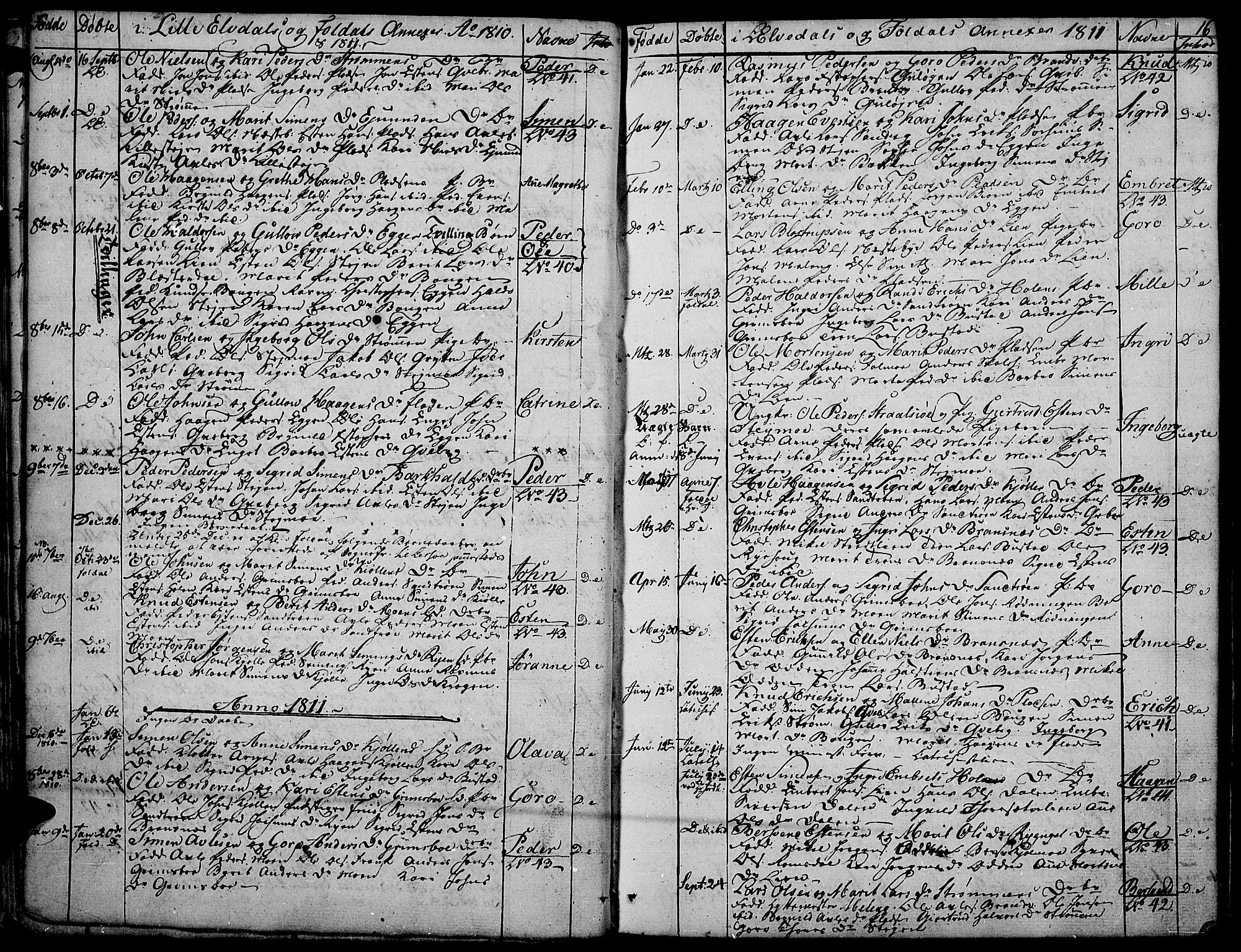 Tynset prestekontor, AV/SAH-PREST-058/H/Ha/Haa/L0016: Ministerialbok nr. 16, 1801-1814, s. 16