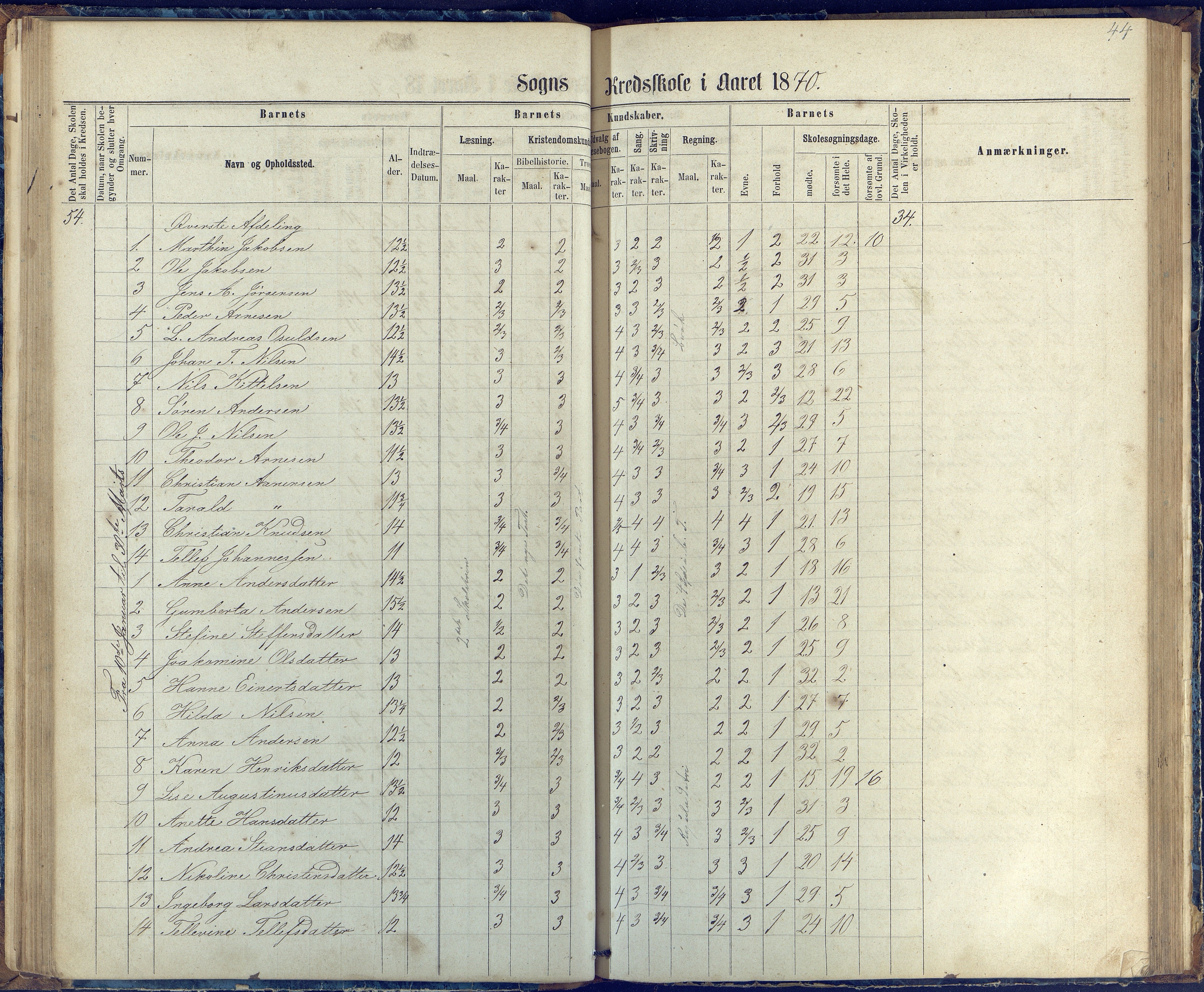 Øyestad kommune frem til 1979, AAKS/KA0920-PK/06/06G/L0002: Skoleprotokoll, 1863-1875, s. 44