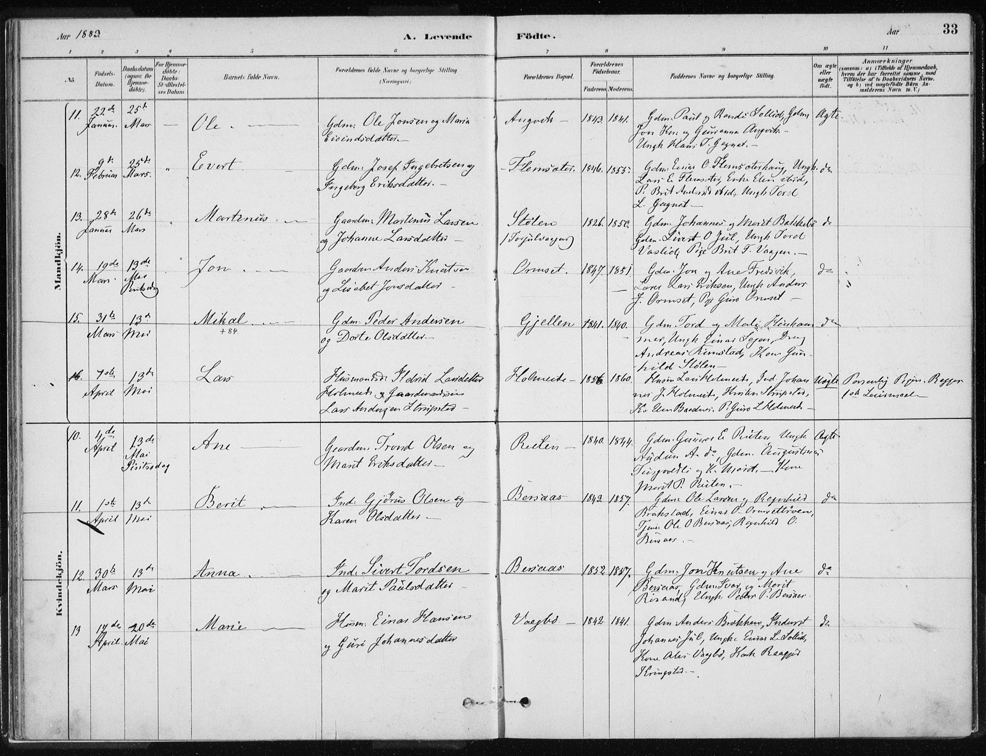 Ministerialprotokoller, klokkerbøker og fødselsregistre - Møre og Romsdal, SAT/A-1454/586/L0987: Ministerialbok nr. 586A13, 1879-1892, s. 33