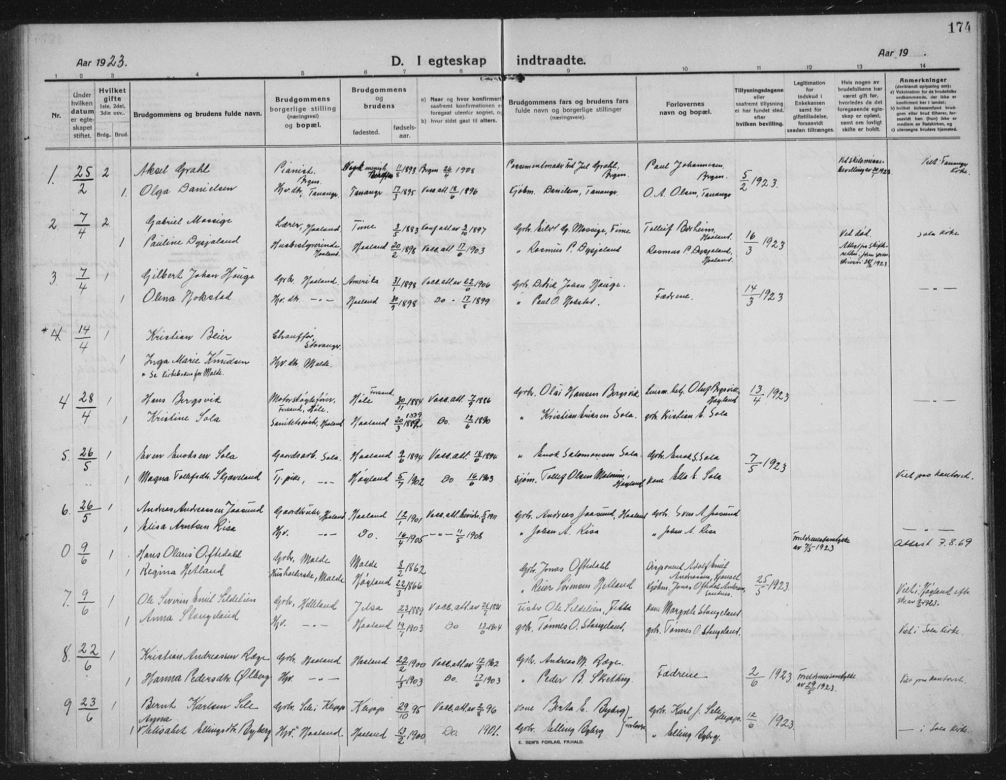Håland sokneprestkontor, AV/SAST-A-101802/002/C/L0001: Ministerialbok nr. A 14, 1913-1927, s. 174