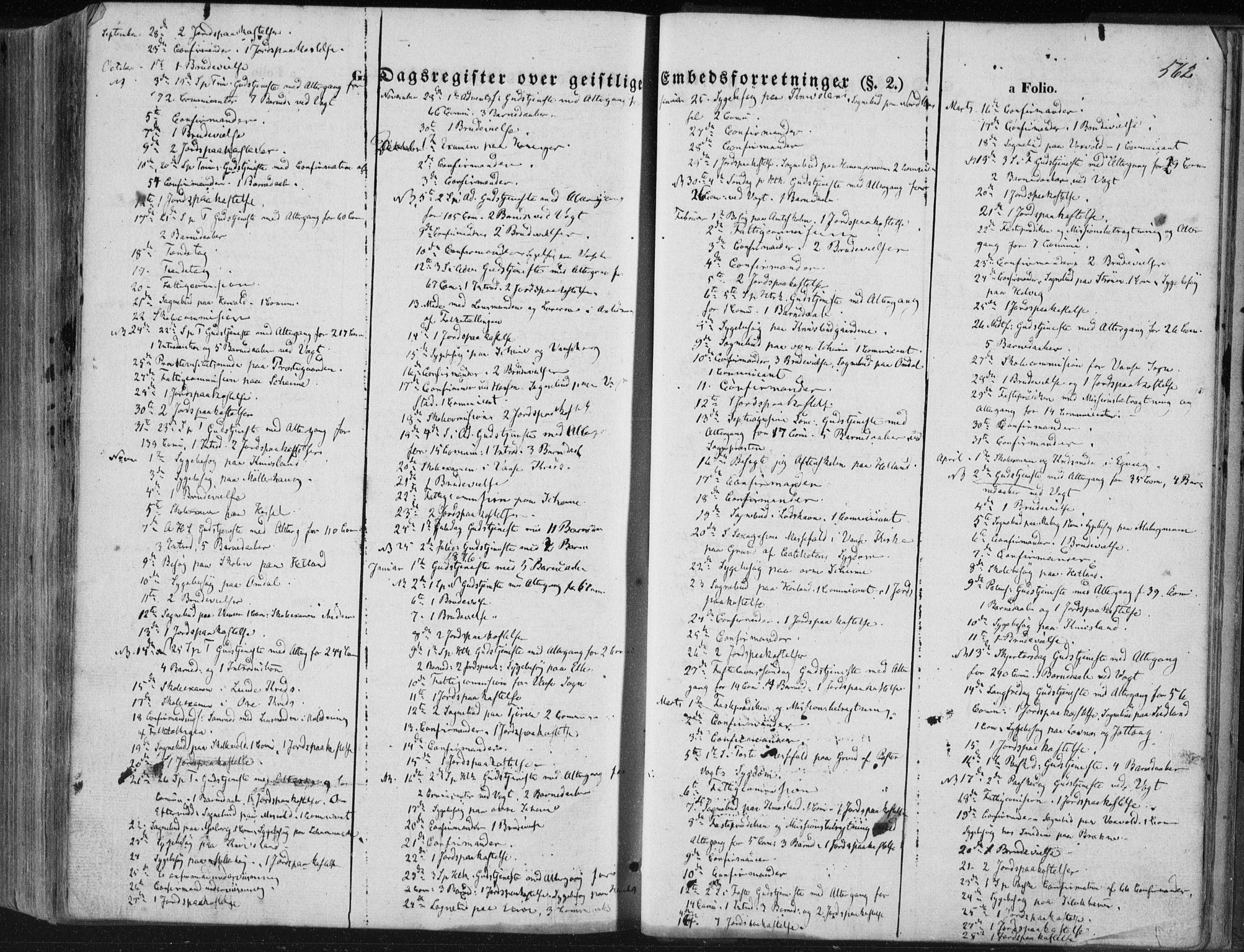 Lista sokneprestkontor, SAK/1111-0027/F/Fa/L0011: Ministerialbok nr. A 11, 1861-1878, s. 562