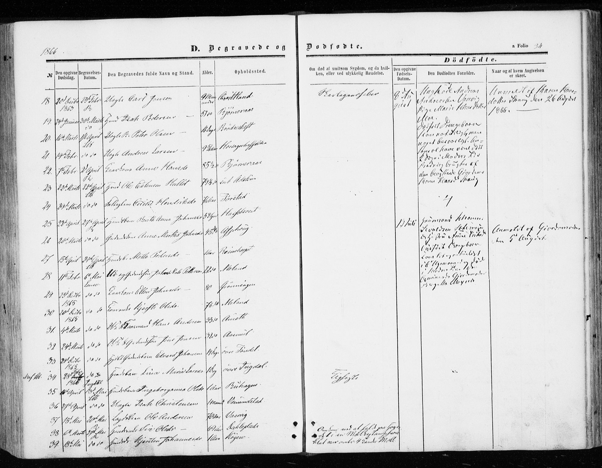 Ministerialprotokoller, klokkerbøker og fødselsregistre - Sør-Trøndelag, SAT/A-1456/646/L0612: Ministerialbok nr. 646A10, 1858-1869, s. 34