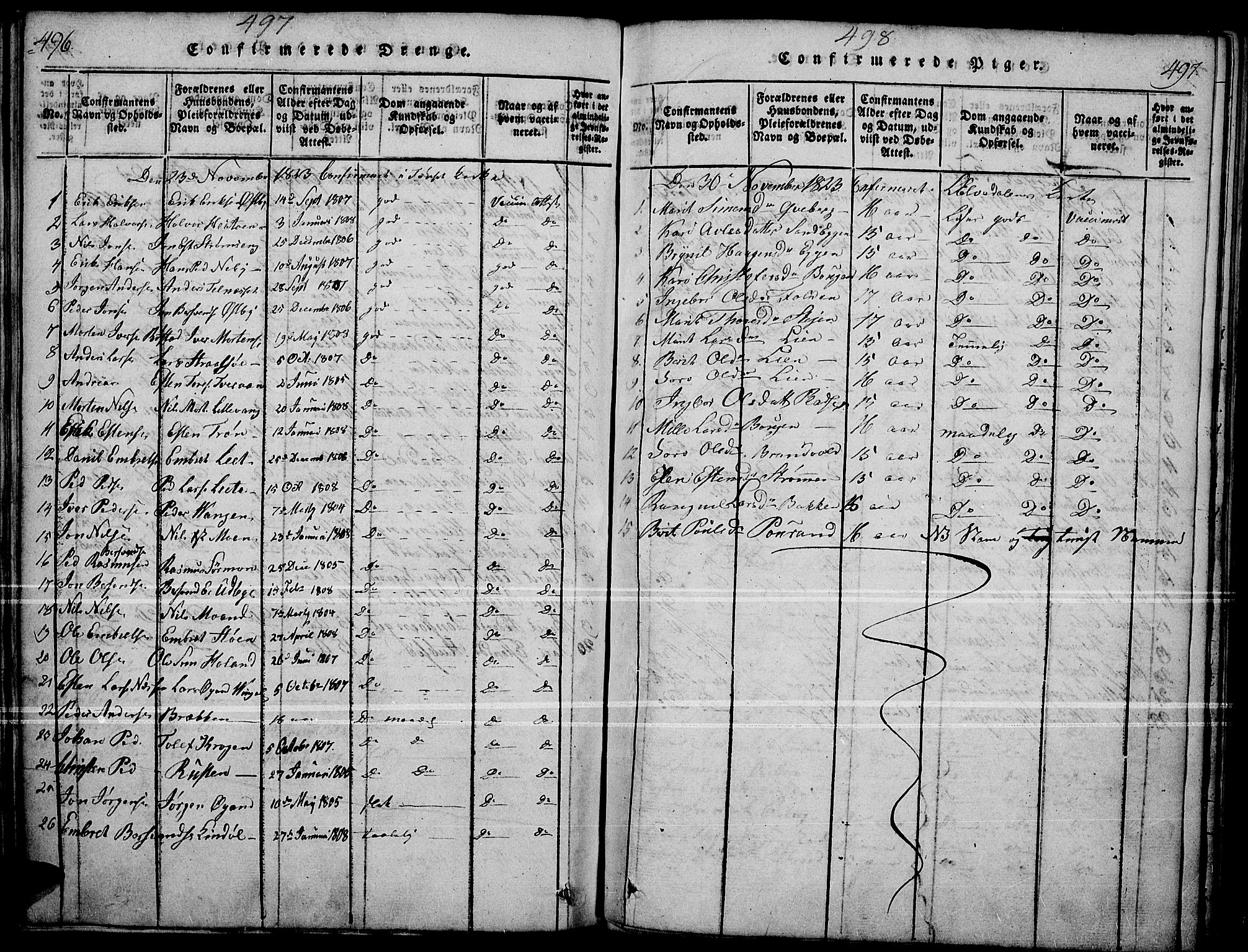 Tynset prestekontor, SAH/PREST-058/H/Ha/Haa/L0018: Ministerialbok nr. 18, 1815-1829, s. 496-497