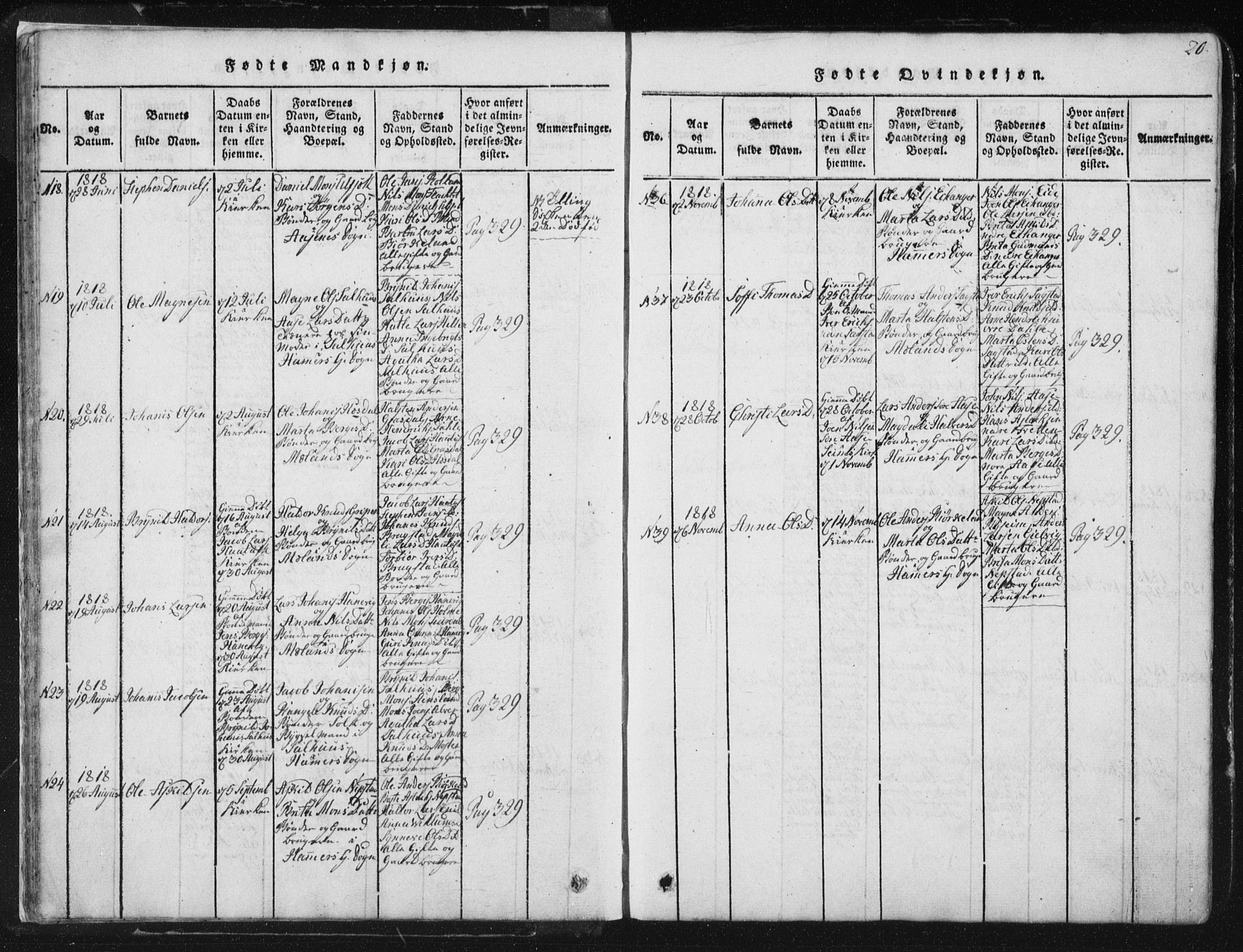 Hamre sokneprestembete, AV/SAB-A-75501/H/Ha/Haa/Haaa/L0010: Ministerialbok nr. A 10, 1816-1826, s. 20