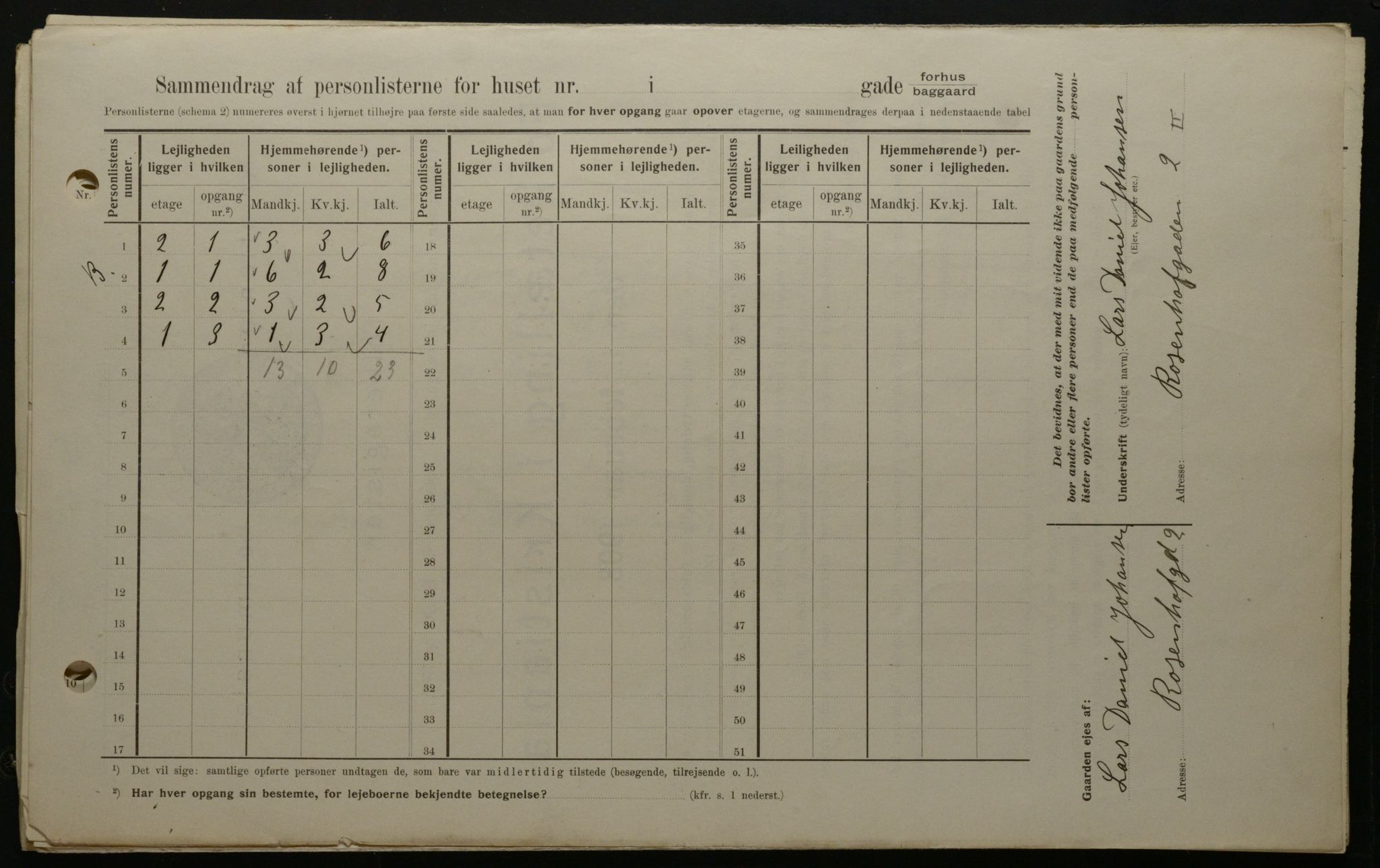 OBA, Kommunal folketelling 1.2.1908 for Kristiania kjøpstad, 1908, s. 75186