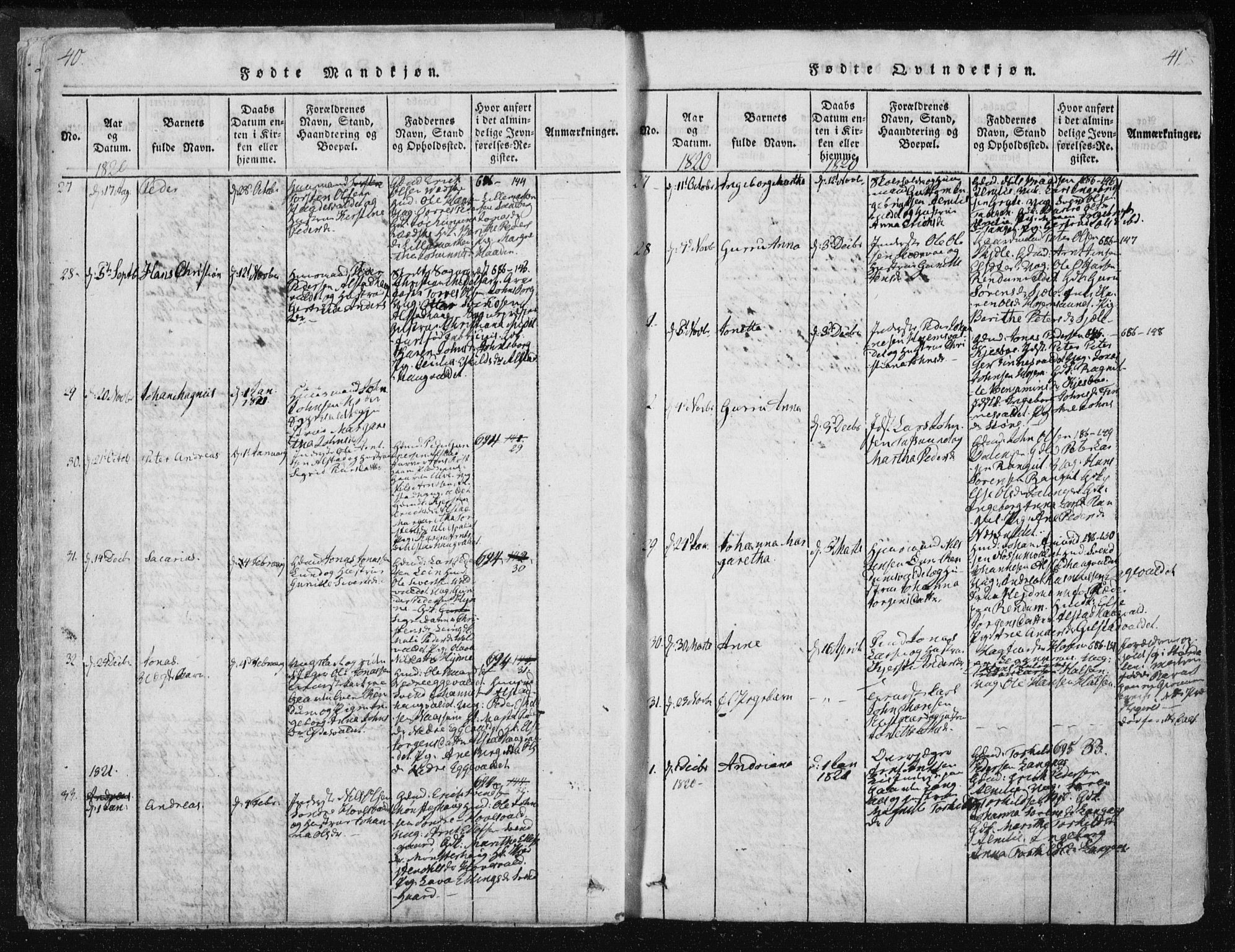 Ministerialprotokoller, klokkerbøker og fødselsregistre - Nord-Trøndelag, AV/SAT-A-1458/717/L0148: Ministerialbok nr. 717A04 /1, 1816-1825, s. 40-41
