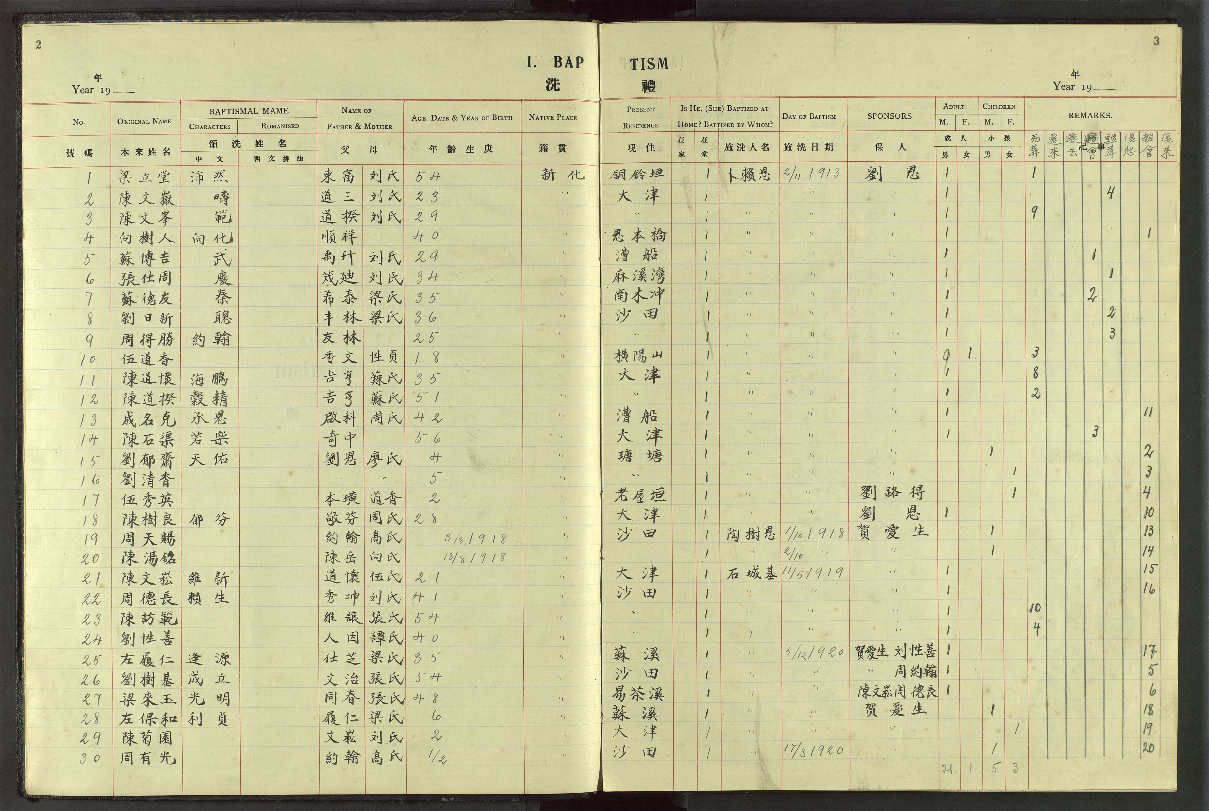 Det Norske Misjonsselskap - utland - Kina (Hunan), VID/MA-A-1065/Dm/L0046: Ministerialbok nr. 84, 1913-1938, s. 2-3