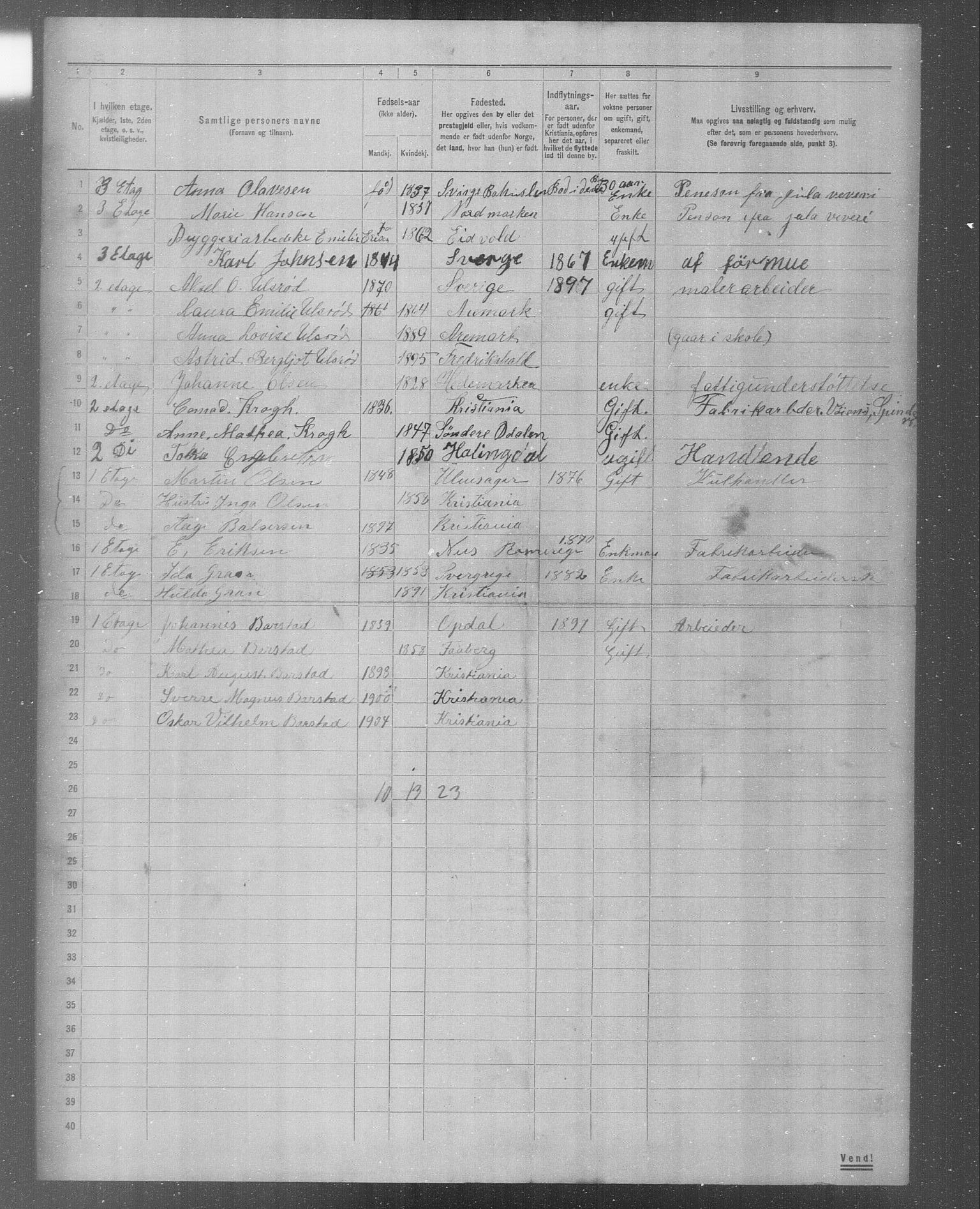 OBA, Kommunal folketelling 31.12.1904 for Kristiania kjøpstad, 1904, s. 4910