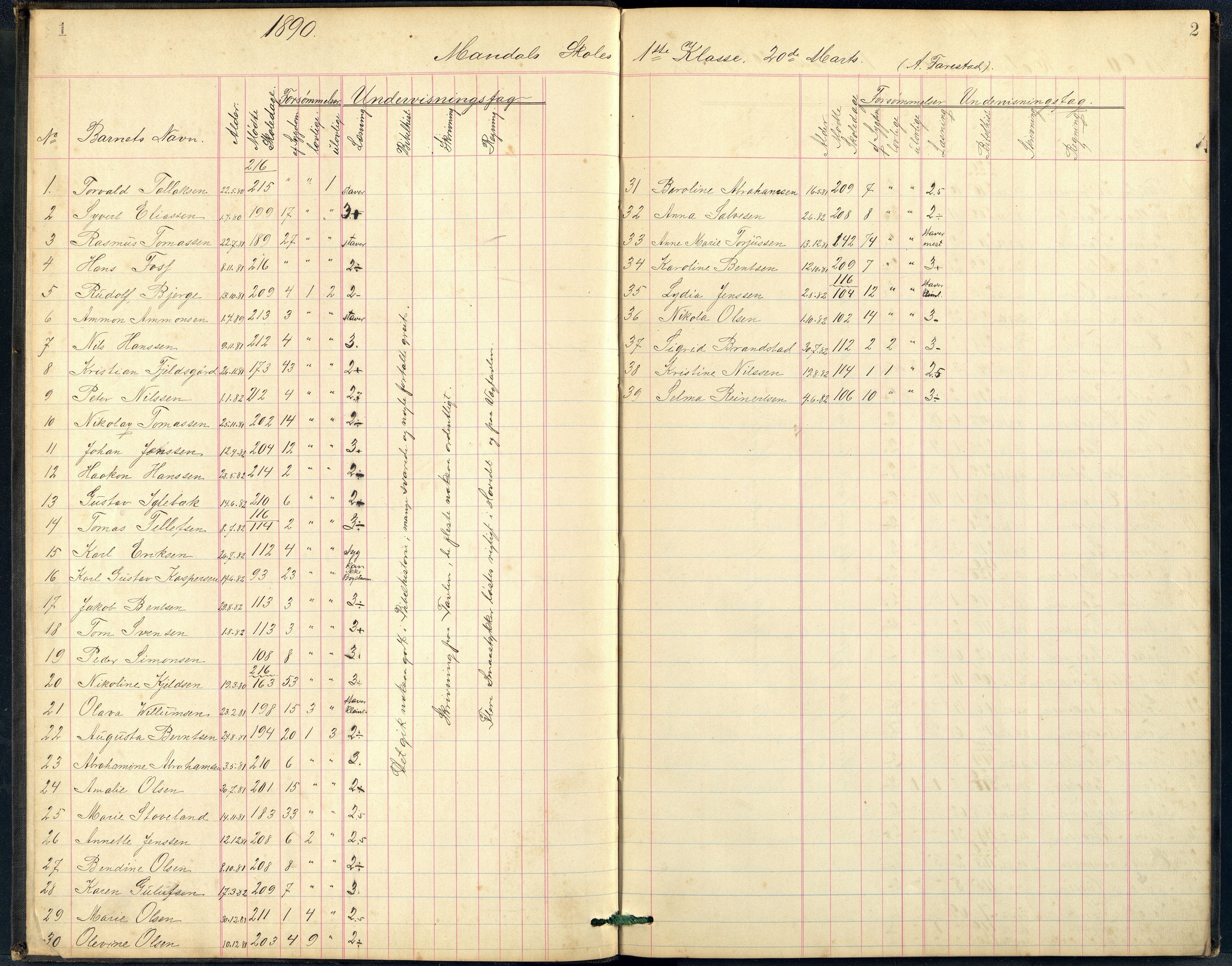 Mandal By - Mandal Allmueskole/Folkeskole/Skole, ARKSOR/1002MG551/G/L0002: Eksamensprotokoll, 1890-1892