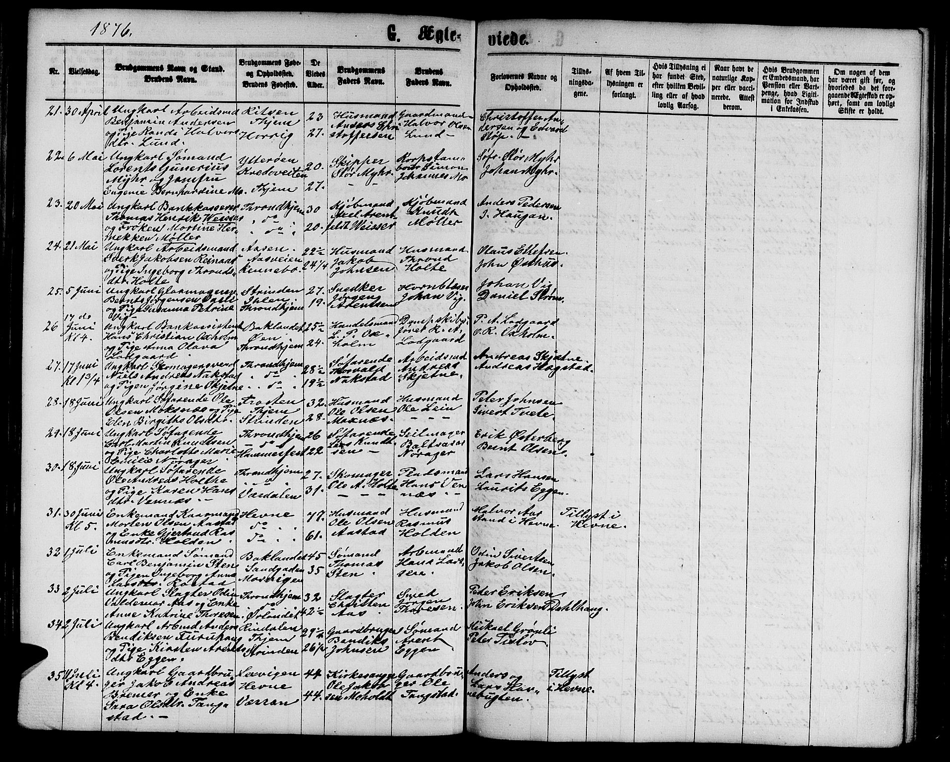 Ministerialprotokoller, klokkerbøker og fødselsregistre - Sør-Trøndelag, SAT/A-1456/602/L0141: Klokkerbok nr. 602C09, 1865-1877