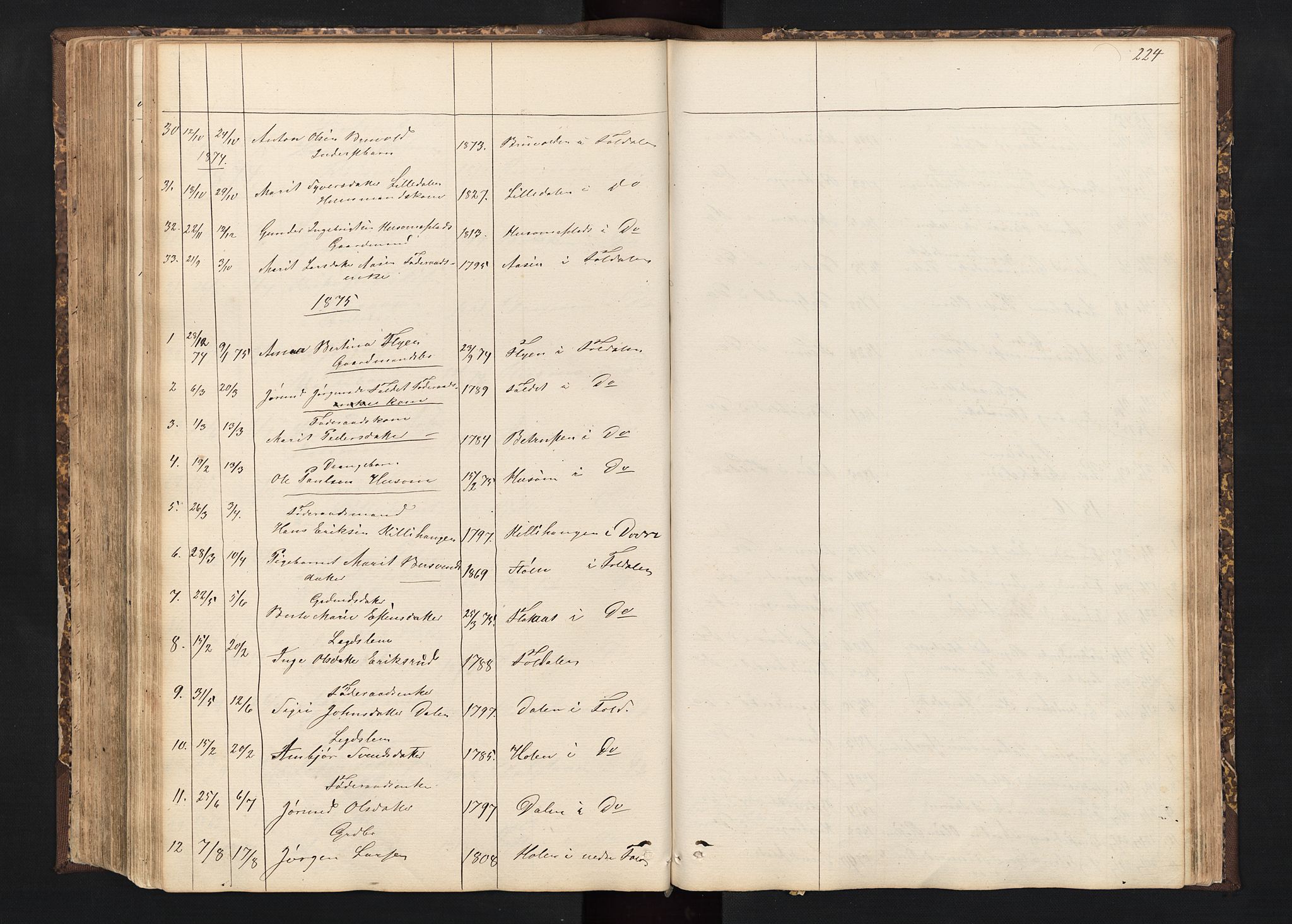 Alvdal prestekontor, AV/SAH-PREST-060/H/Ha/Hab/L0001: Klokkerbok nr. 1, 1857-1893, s. 224