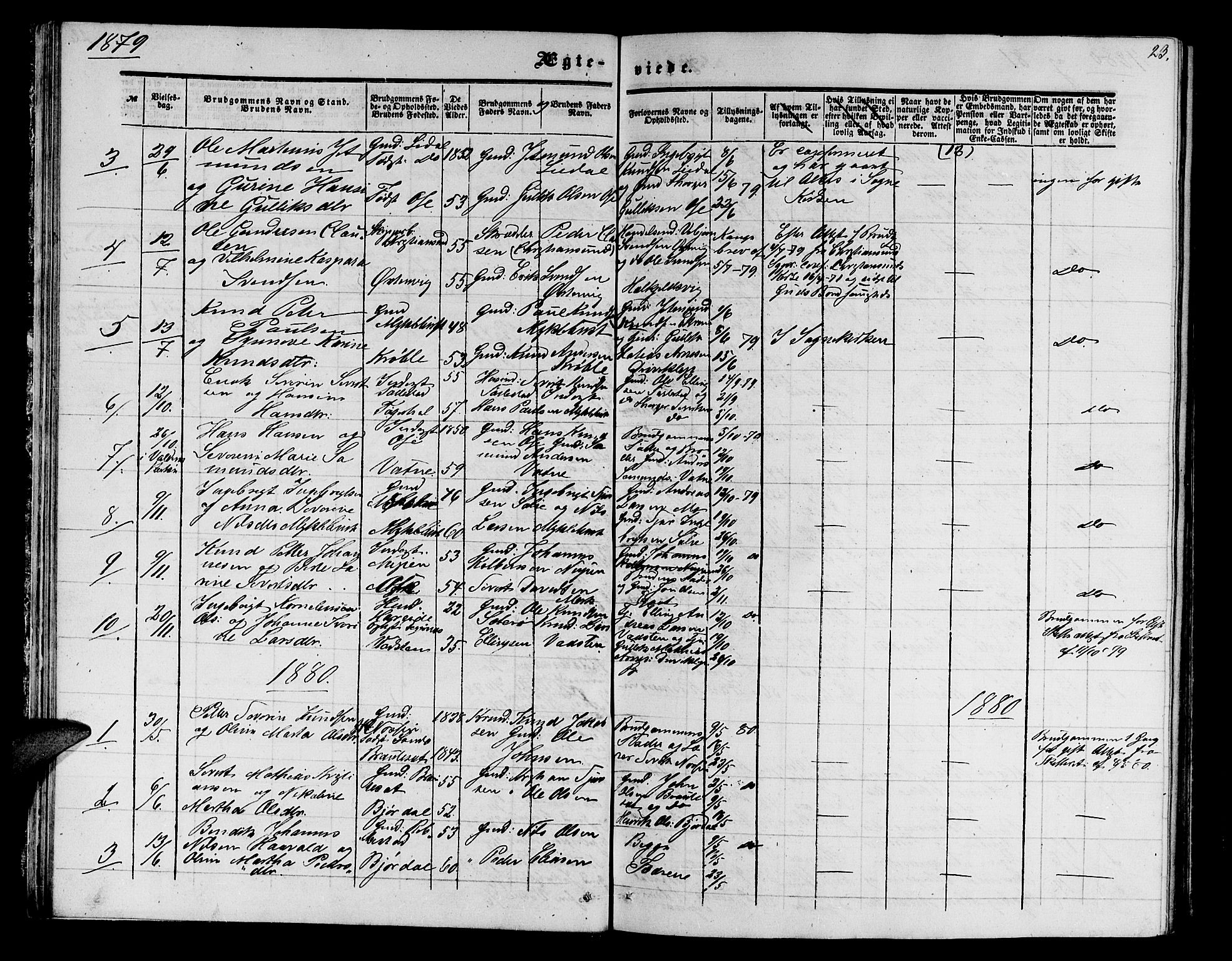 Ministerialprotokoller, klokkerbøker og fødselsregistre - Møre og Romsdal, SAT/A-1454/513/L0188: Klokkerbok nr. 513C02, 1865-1882, s. 23