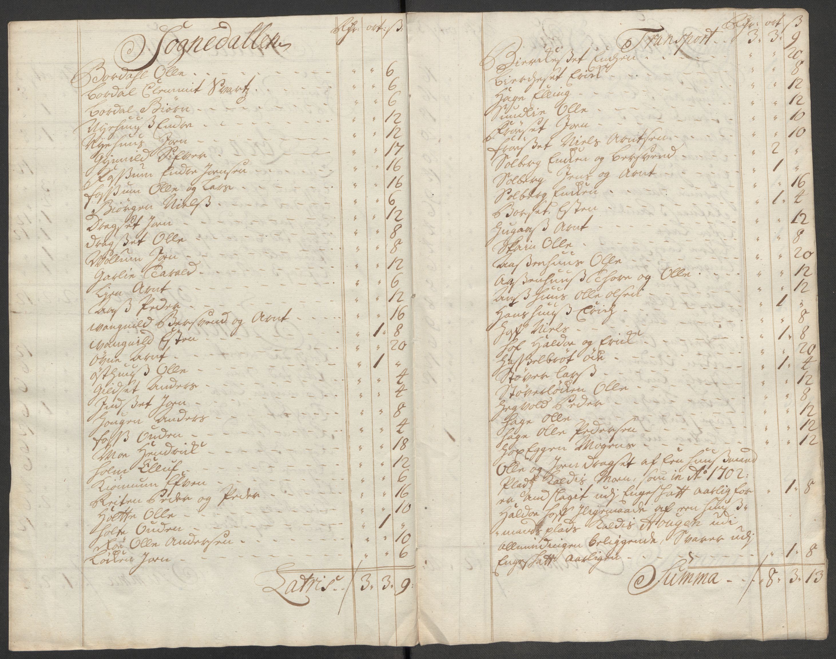 Rentekammeret inntil 1814, Reviderte regnskaper, Fogderegnskap, RA/EA-4092/R60/L3972: Fogderegnskap Orkdal og Gauldal, 1718, s. 35