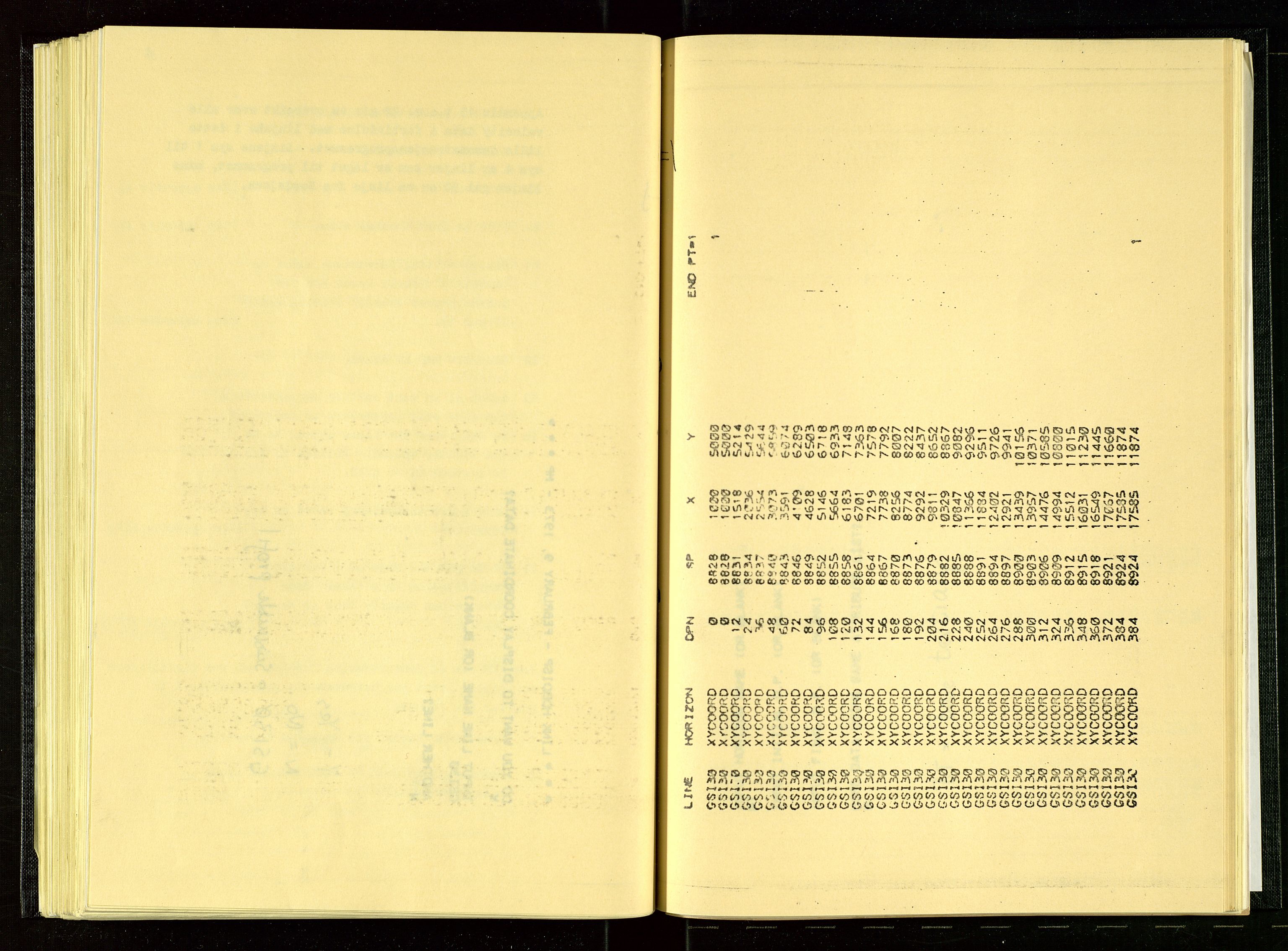 Oljedirektoratet, AV/SAST-A-101366/Aa/L0001: Referatprotokoller, 1973