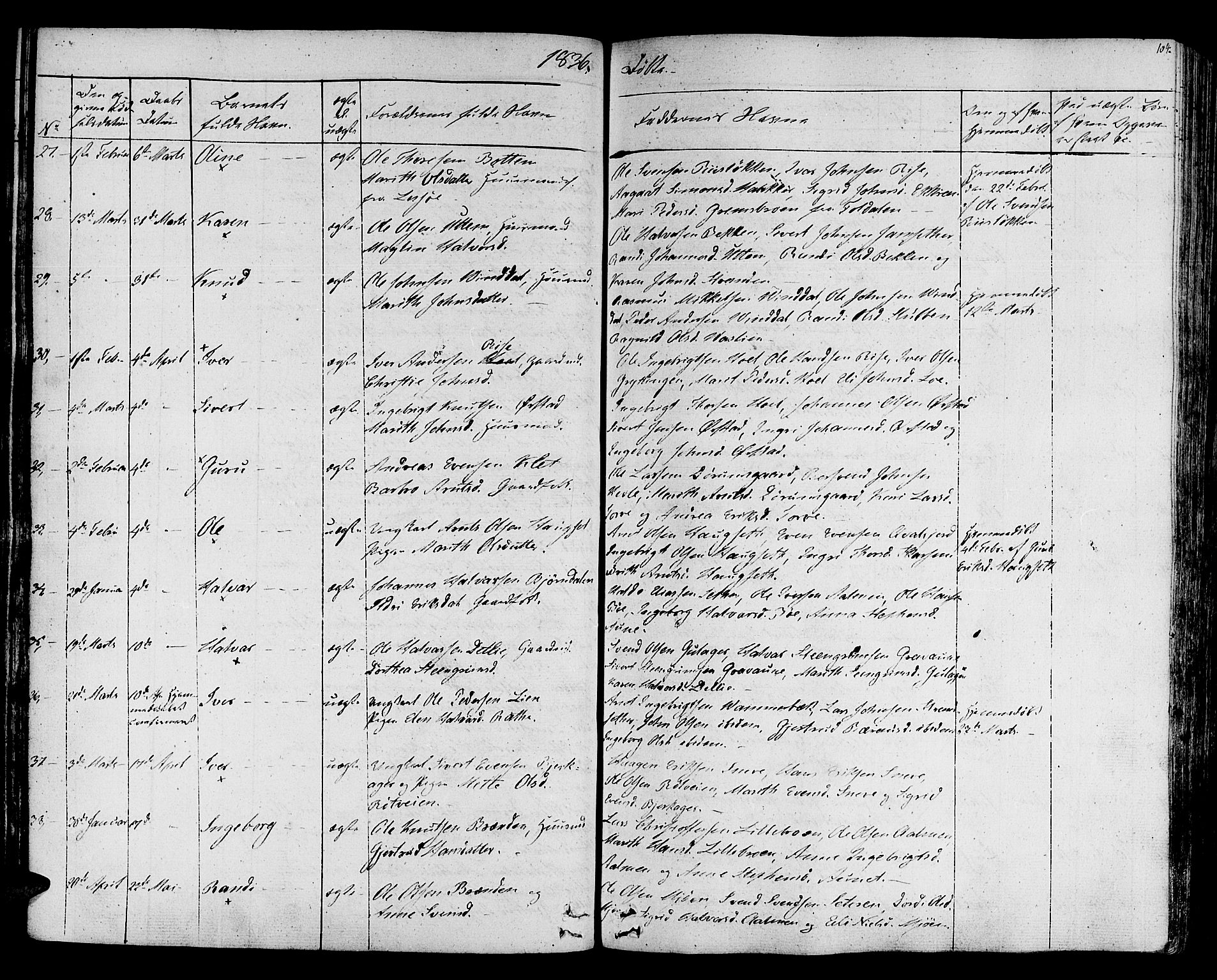 Ministerialprotokoller, klokkerbøker og fødselsregistre - Sør-Trøndelag, SAT/A-1456/678/L0897: Ministerialbok nr. 678A06-07, 1821-1847, s. 104