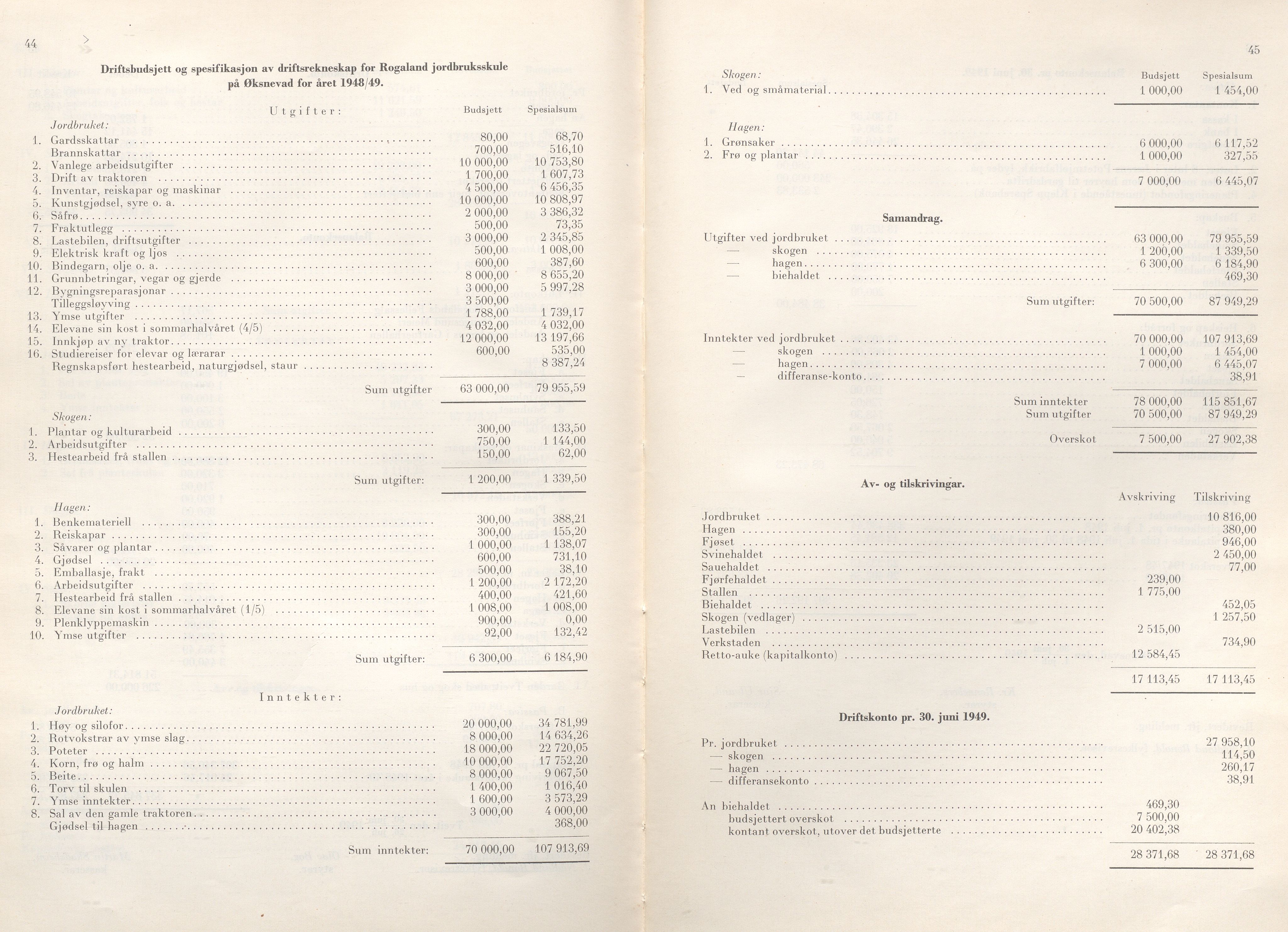 Rogaland fylkeskommune - Fylkesrådmannen , IKAR/A-900/A/Aa/Aaa/L0069: Møtebok , 1950, s. 44-45