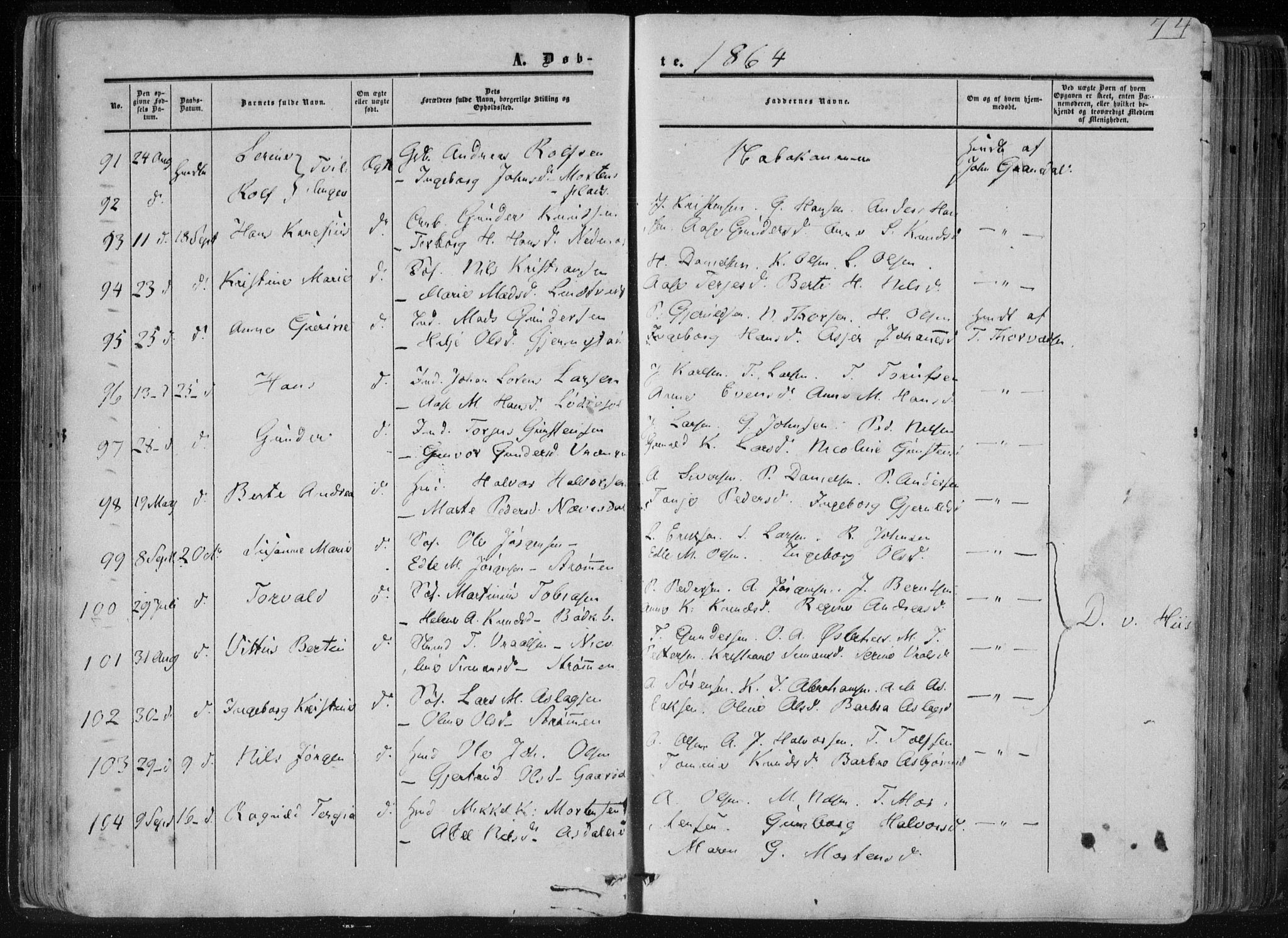 Øyestad sokneprestkontor, AV/SAK-1111-0049/F/Fa/L0015: Ministerialbok nr. A 15, 1857-1873, s. 74