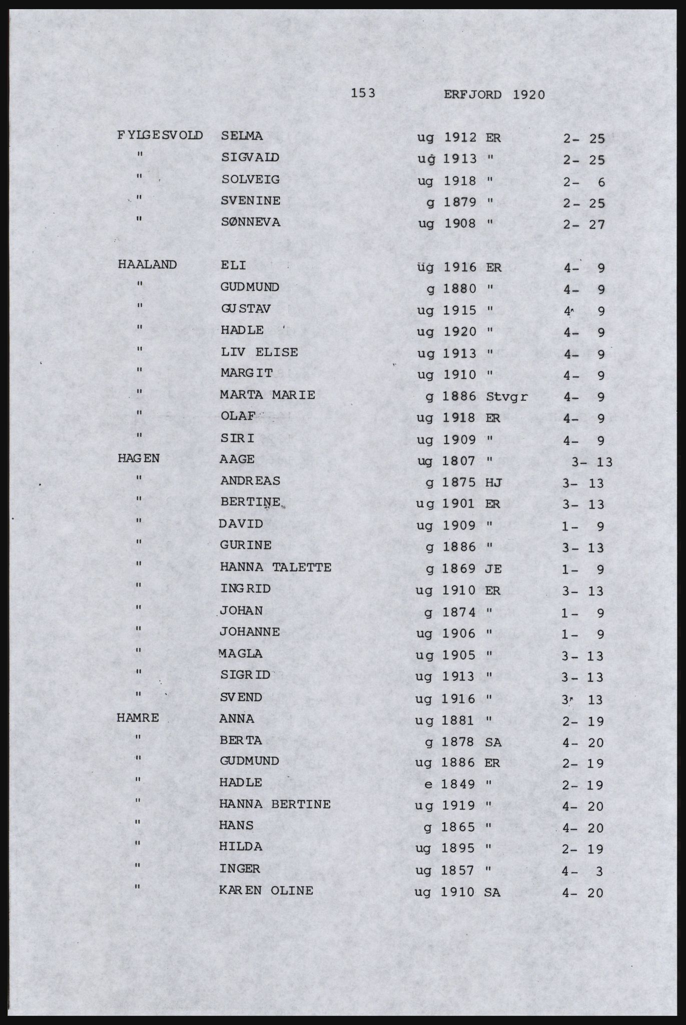 SAST, Avskrift av folketellingen 1920 for Indre Ryfylke, 1920, s. 513