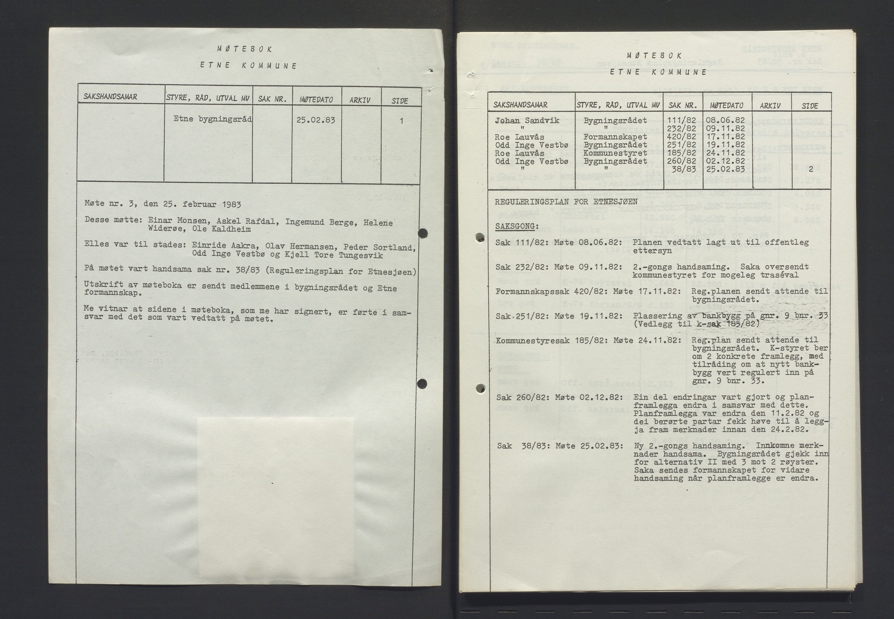 Etne kommune. Bygningsrådet, IKAH/1211-511/A/Aa/L0027: Møtebok Etne bygningsråd Ib, 1983