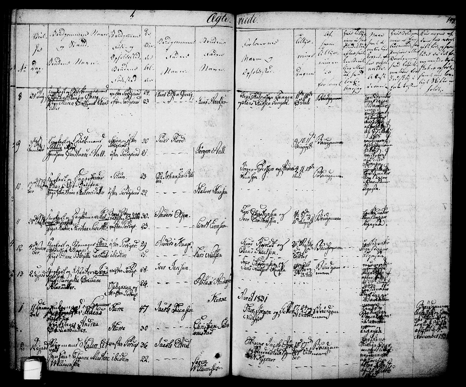 Porsgrunn kirkebøker , AV/SAKO-A-104/F/Fa/L0005: Ministerialbok nr. 5, 1828-1840, s. 143