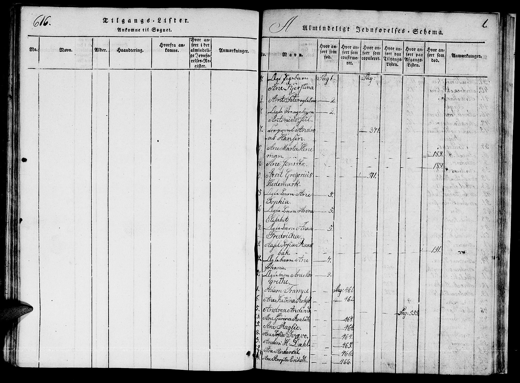 Ministerialprotokoller, klokkerbøker og fødselsregistre - Sør-Trøndelag, AV/SAT-A-1456/601/L0043: Ministerialbok nr. 601A11, 1815-1821, s. 0-1