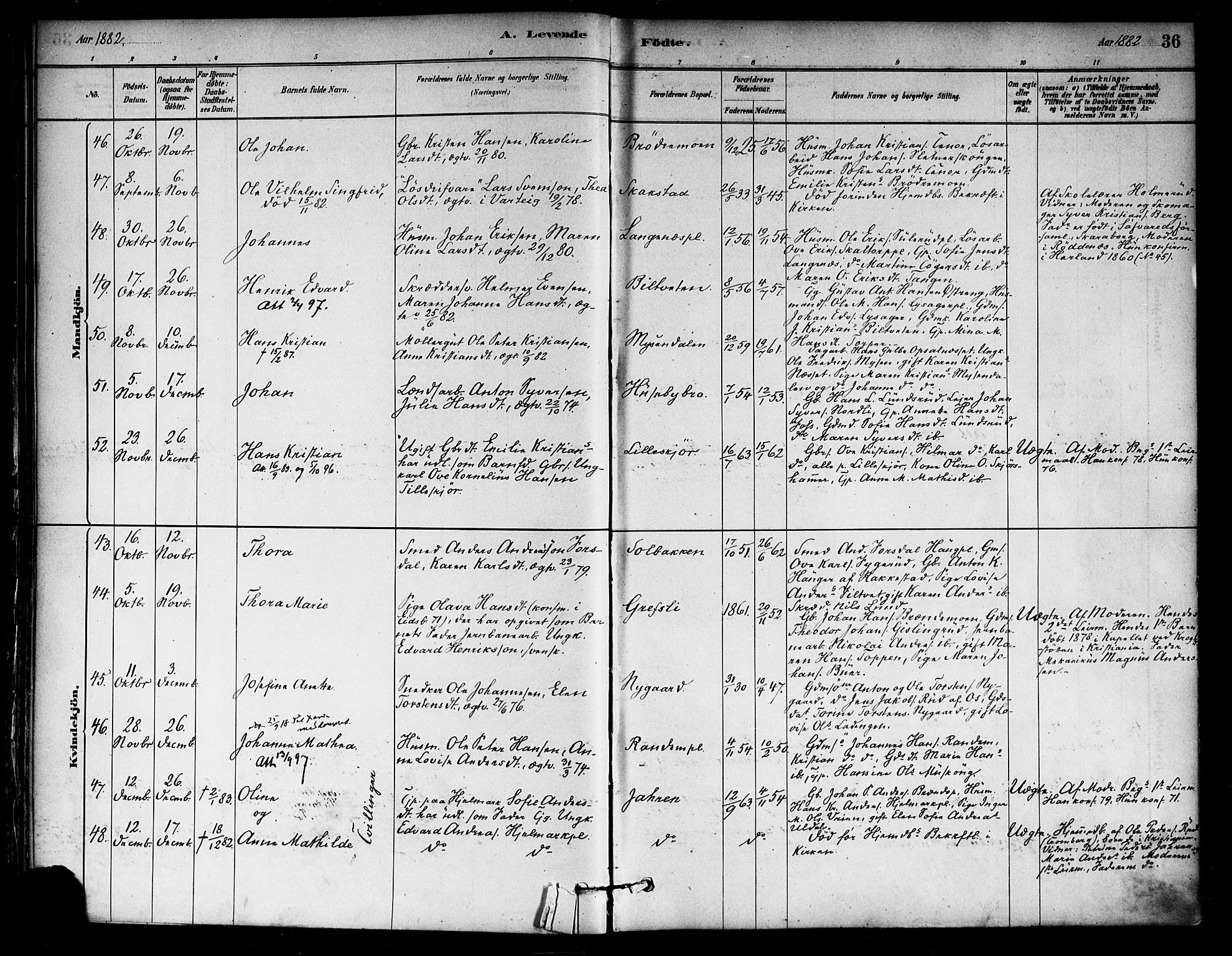 Eidsberg prestekontor Kirkebøker, AV/SAO-A-10905/F/Fa/L0012: Ministerialbok nr. I 12, 1879-1901, s. 36