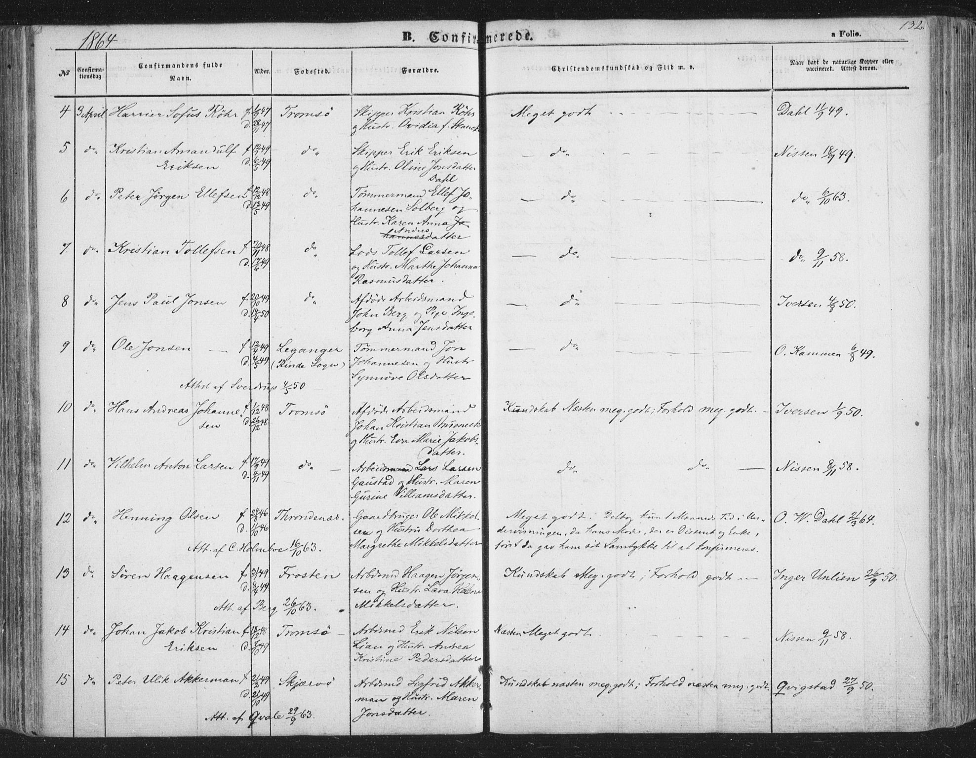 Tromsø sokneprestkontor/stiftsprosti/domprosti, AV/SATØ-S-1343/G/Ga/L0011kirke: Ministerialbok nr. 11, 1856-1865, s. 133