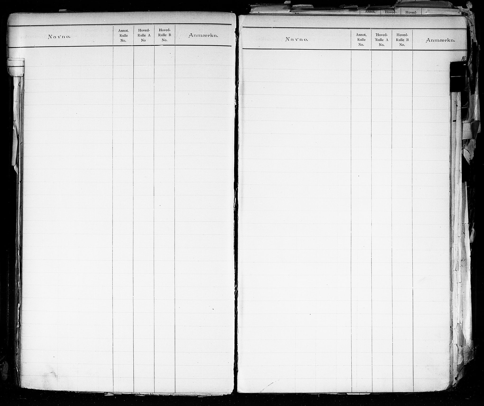 Larvik innrulleringskontor, SAKO/A-787/G/Ga/L0003: Registre til annotasjon- og hovedruller, 1868-1948, s. 31