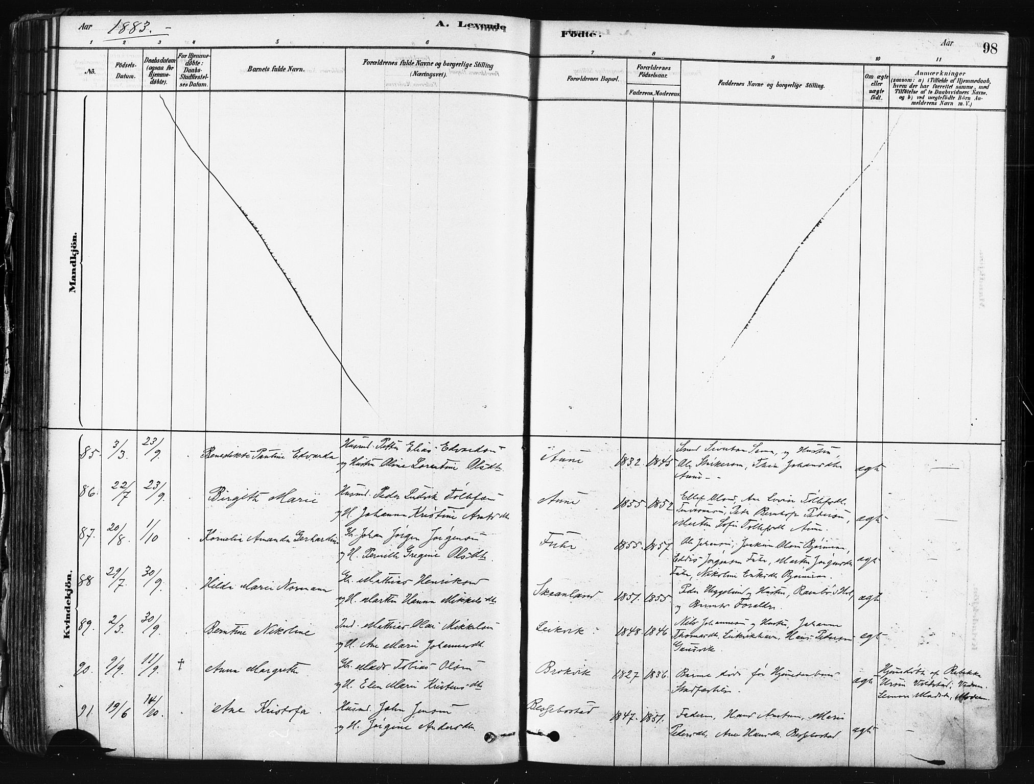 Trondenes sokneprestkontor, SATØ/S-1319/H/Ha/L0014kirke: Ministerialbok nr. 14, 1878-1889, s. 98