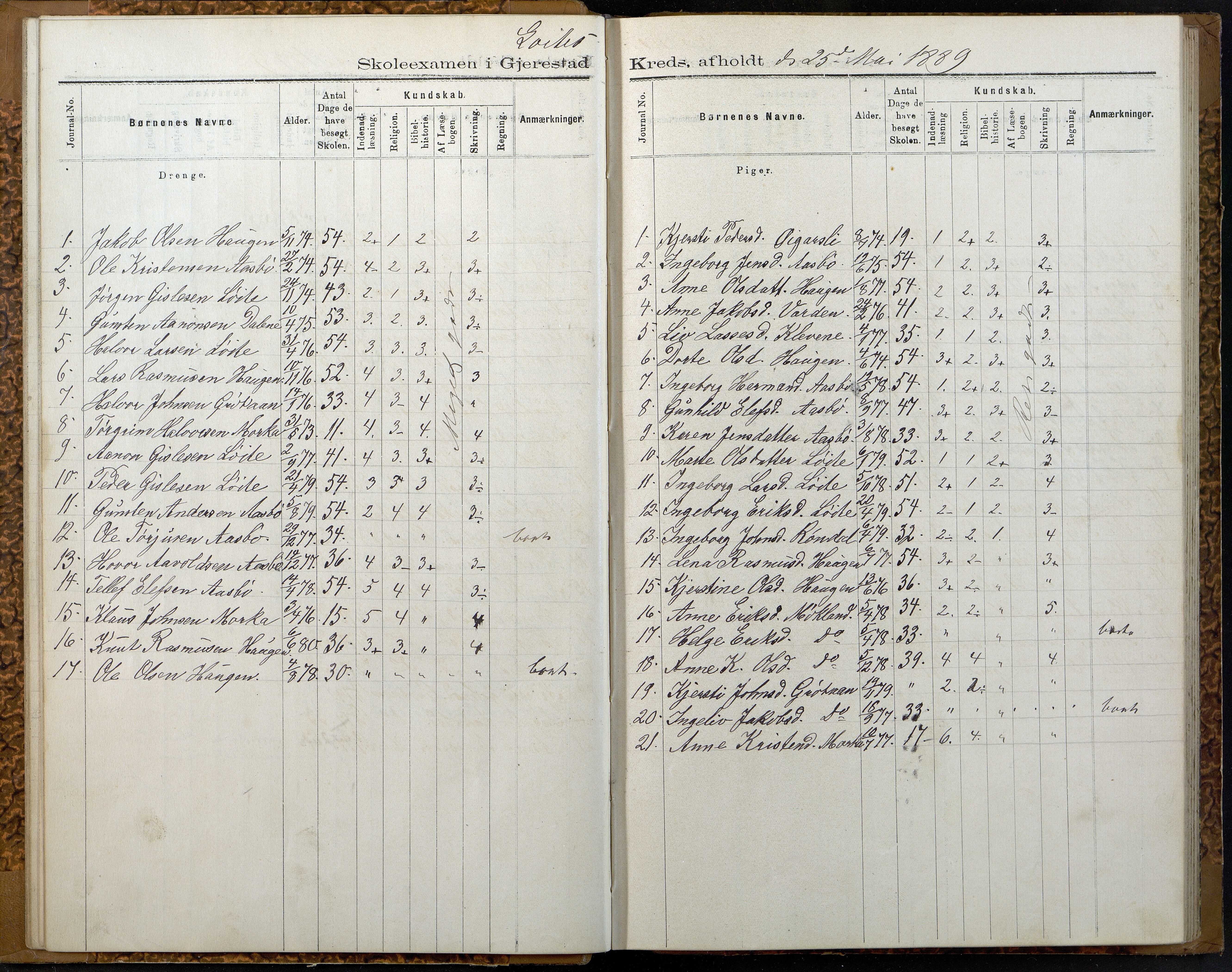 Gjerstad Kommune, Gjerstad Skole, AAKS/KA0911-550a/F02/L0007: Eksamensprotokoll Gjerstad hovedsogn, 1889-1892