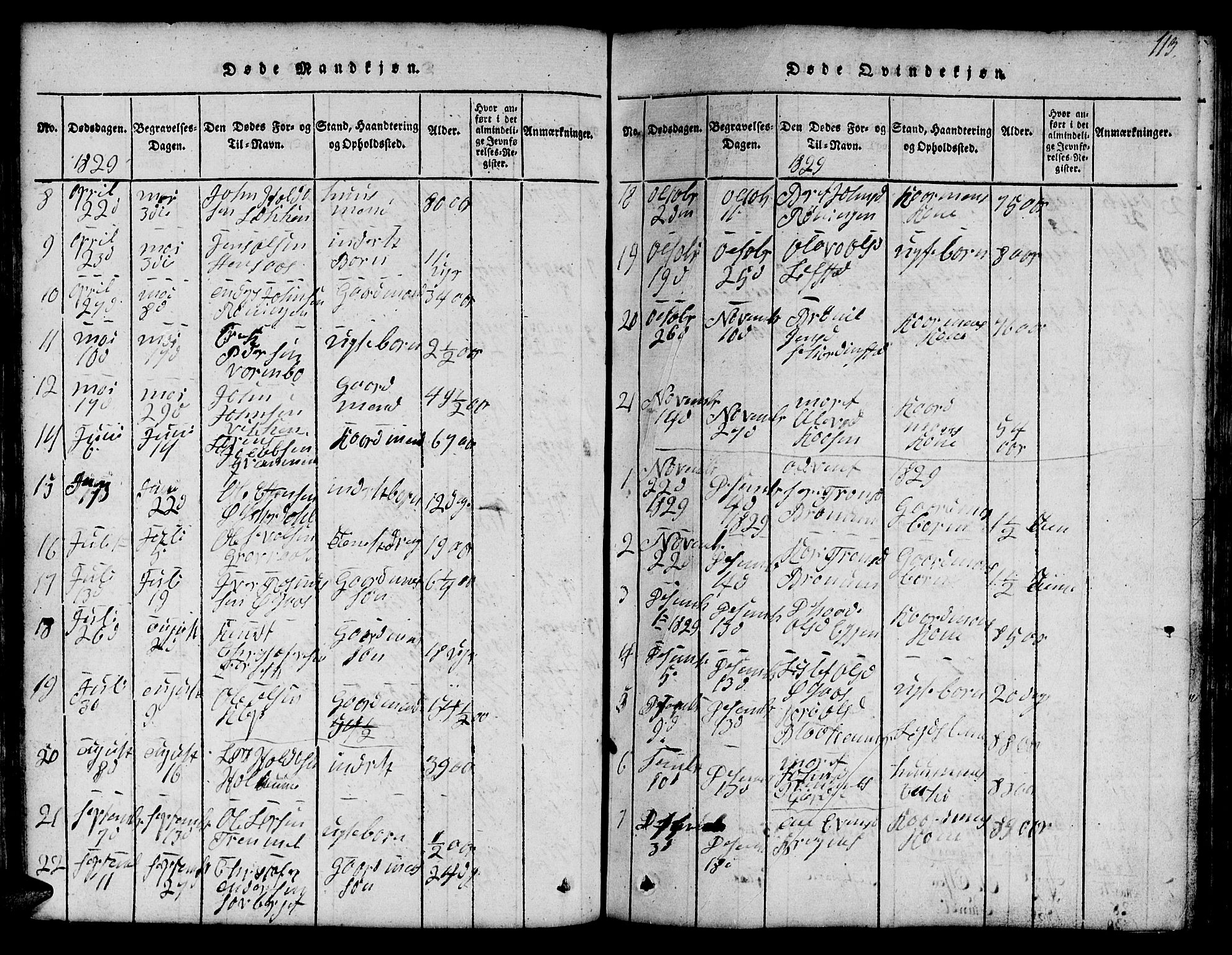 Ministerialprotokoller, klokkerbøker og fødselsregistre - Sør-Trøndelag, AV/SAT-A-1456/691/L1092: Klokkerbok nr. 691C03, 1816-1852, s. 113