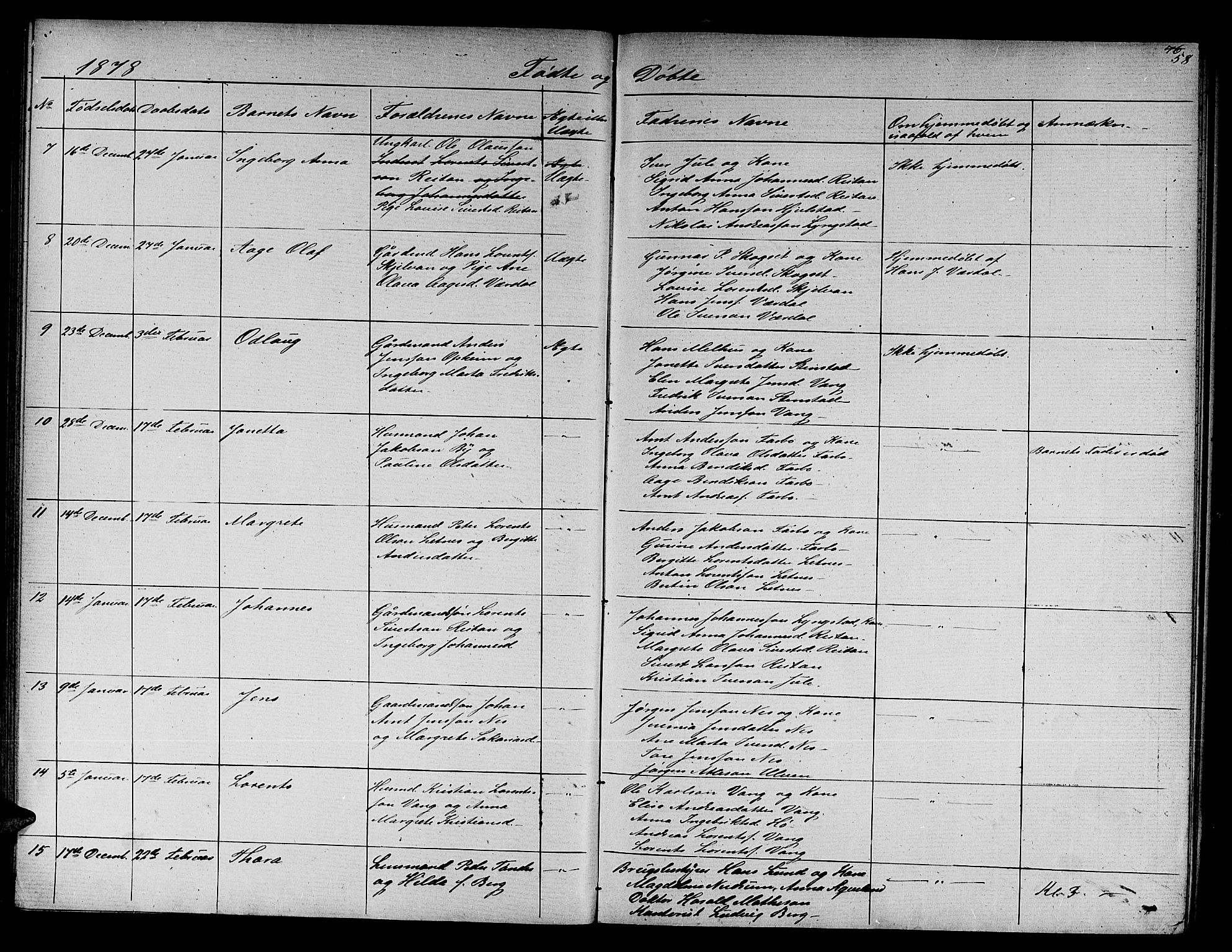 Ministerialprotokoller, klokkerbøker og fødselsregistre - Nord-Trøndelag, SAT/A-1458/730/L0300: Klokkerbok nr. 730C03, 1872-1879, s. 58