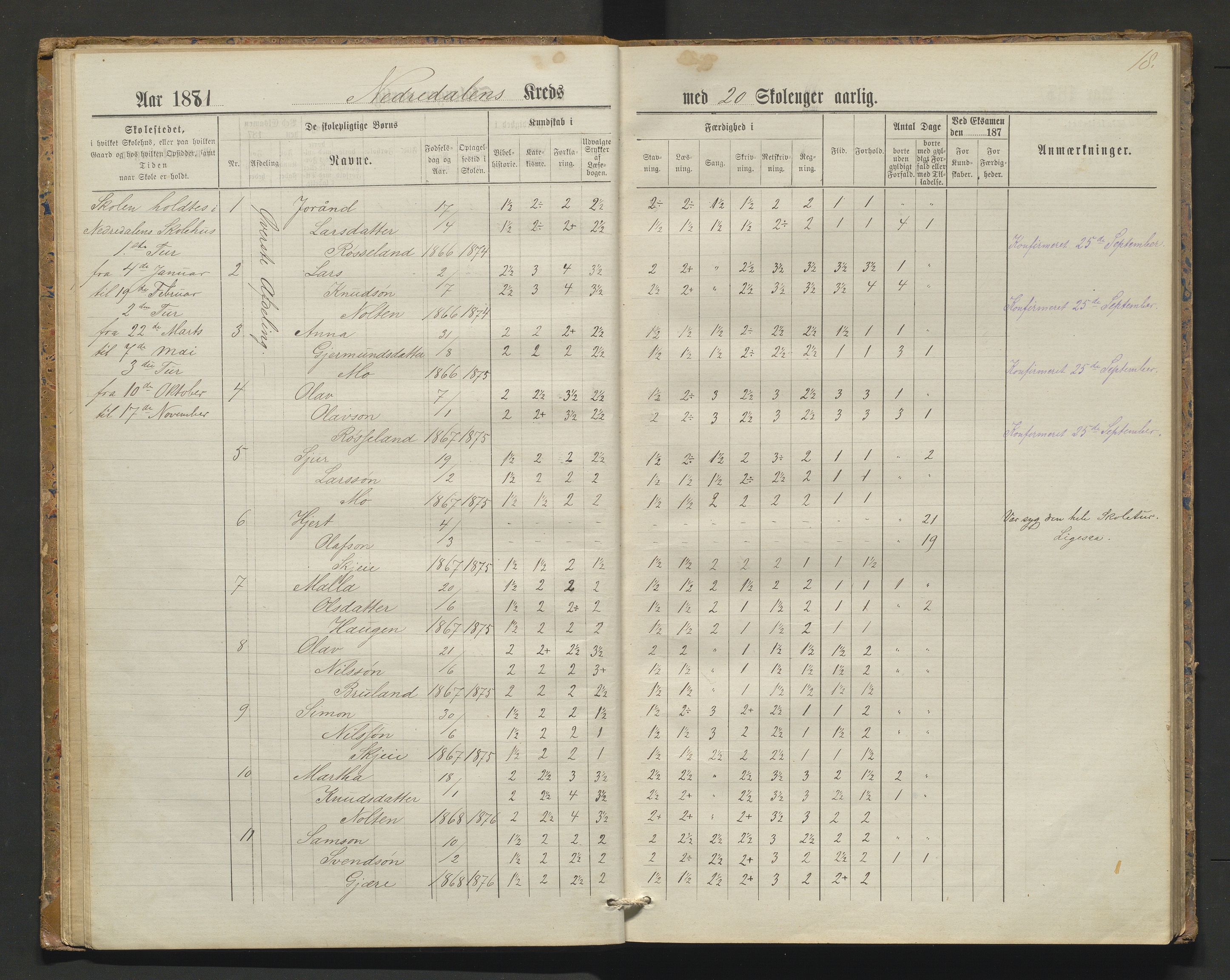 Kvam herad. Barneskulane, IKAH/1238-231/F/Fa/L0006: Skuleprotokoll for Nedredalen og Aksnes krinsar, 1878-1891, s. 17