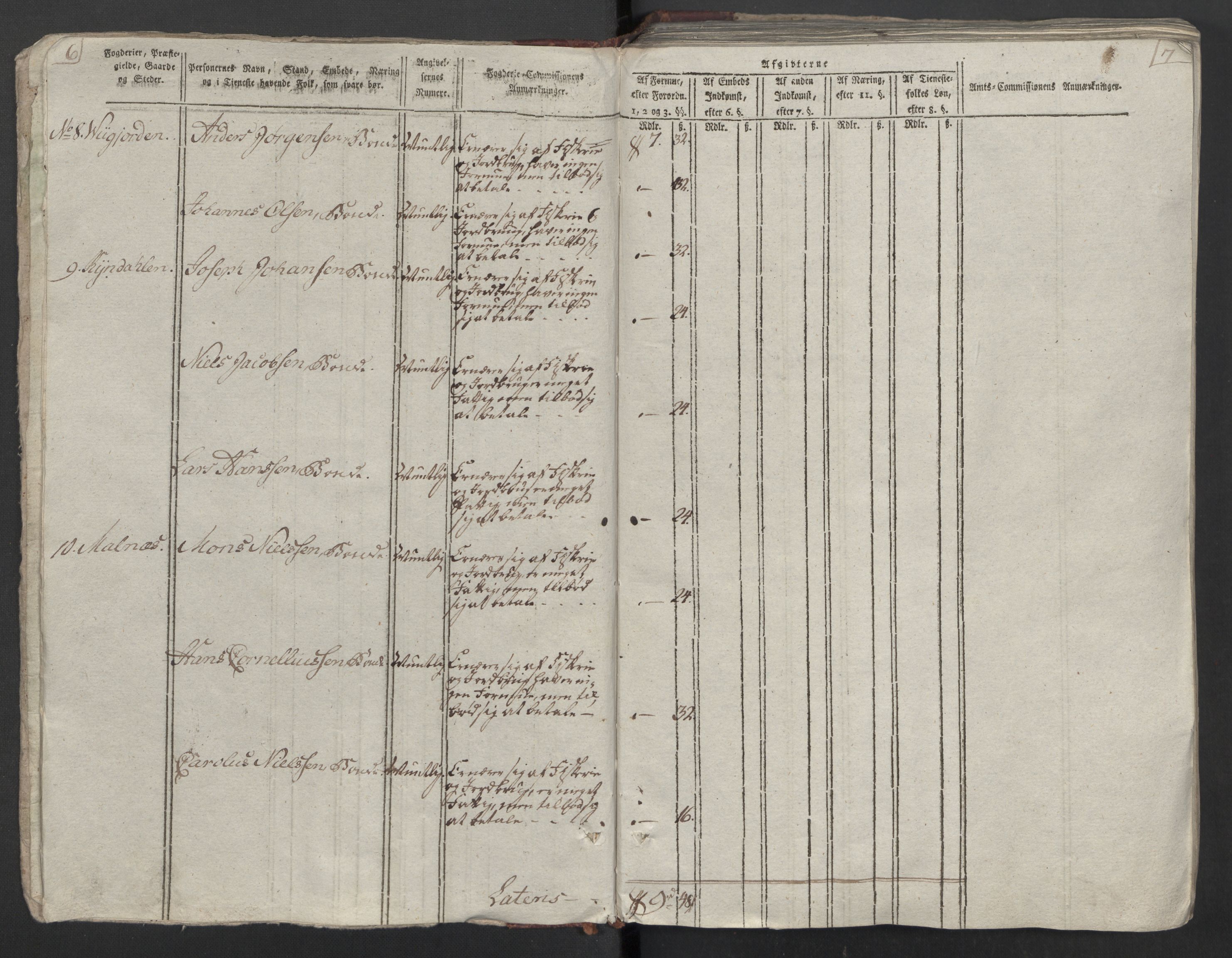 Rentekammeret inntil 1814, Reviderte regnskaper, Mindre regnskaper, AV/RA-EA-4068/Rf/Rfe/L0055: Vesterålen, Andenes og Lofoten fogderi, 1789, s. 170