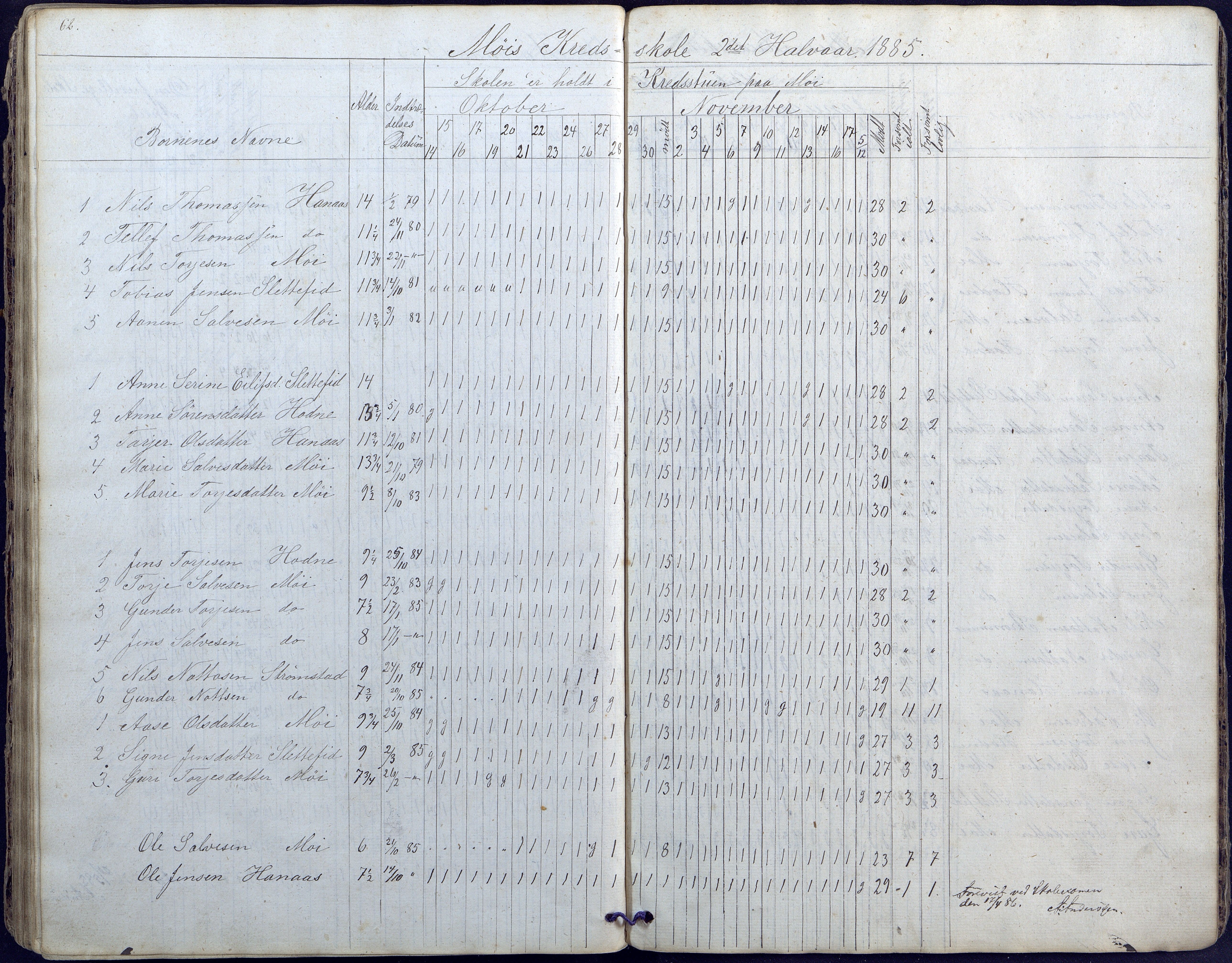 Hornnes kommune, Moi, Moseid, Kjetså skolekretser, AAKS/KA0936-550e/F1/L0003: Dagbok. Moseid, Moi, 1873-1886