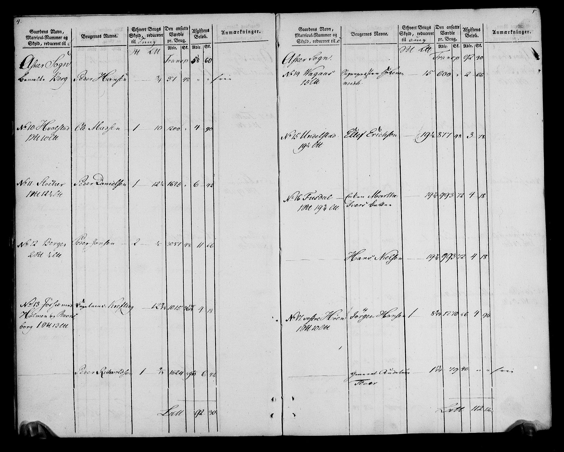 Rentekammeret inntil 1814, Realistisk ordnet avdeling, AV/RA-EA-4070/N/Ne/Nea/L0012: Aker fogderi. Oppebørselsregister, 1803-1804, s. 5