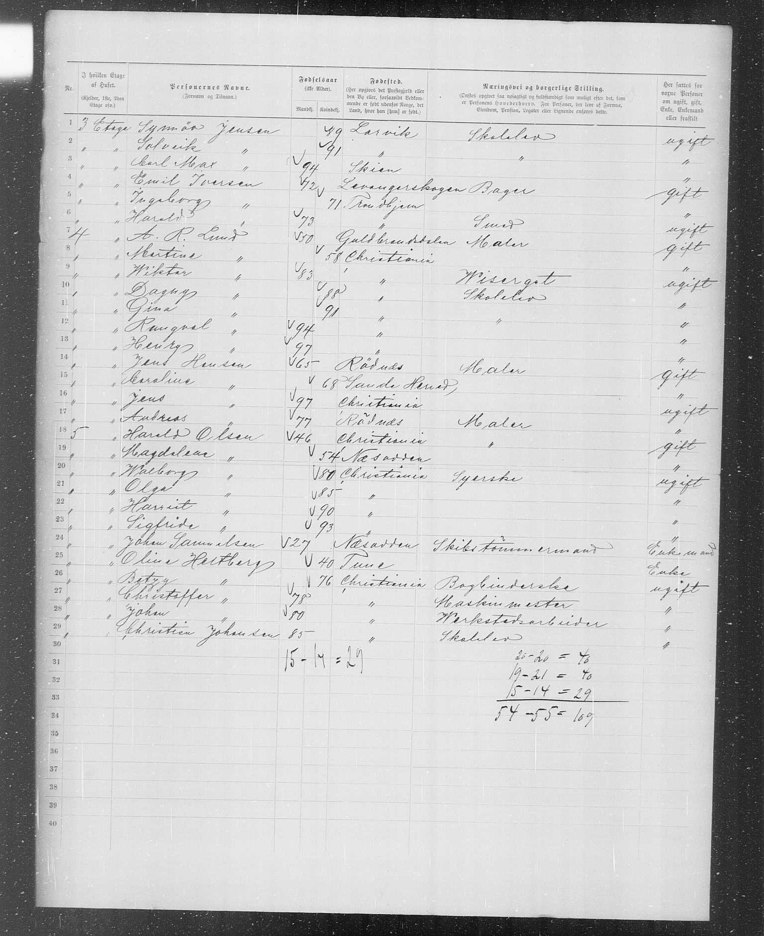 OBA, Kommunal folketelling 31.12.1899 for Kristiania kjøpstad, 1899, s. 1343