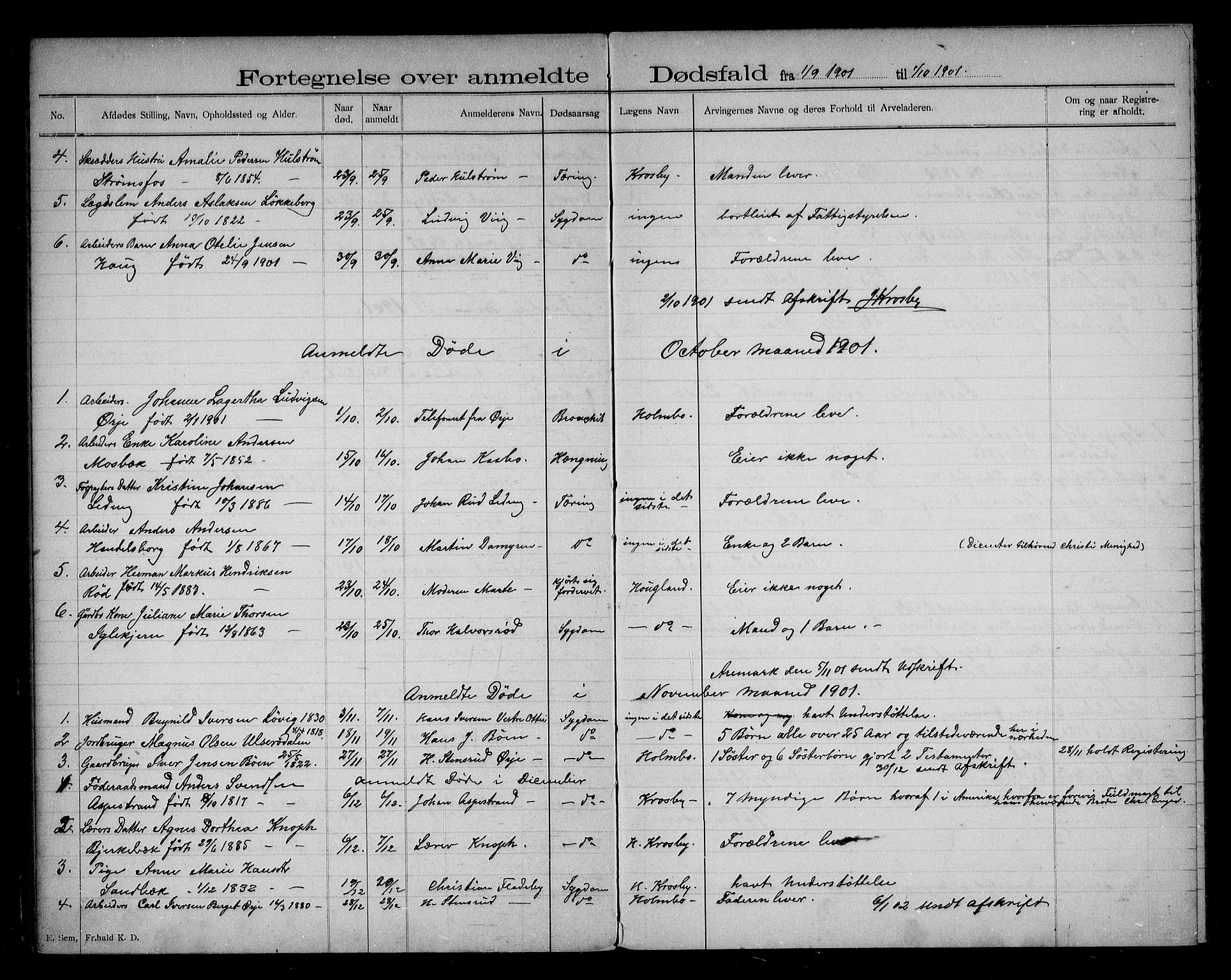 Aremark lensmannskontor, SAO/A-10631/H/Ha/L0002: Dødsfallsprotokoll, 1896-1909