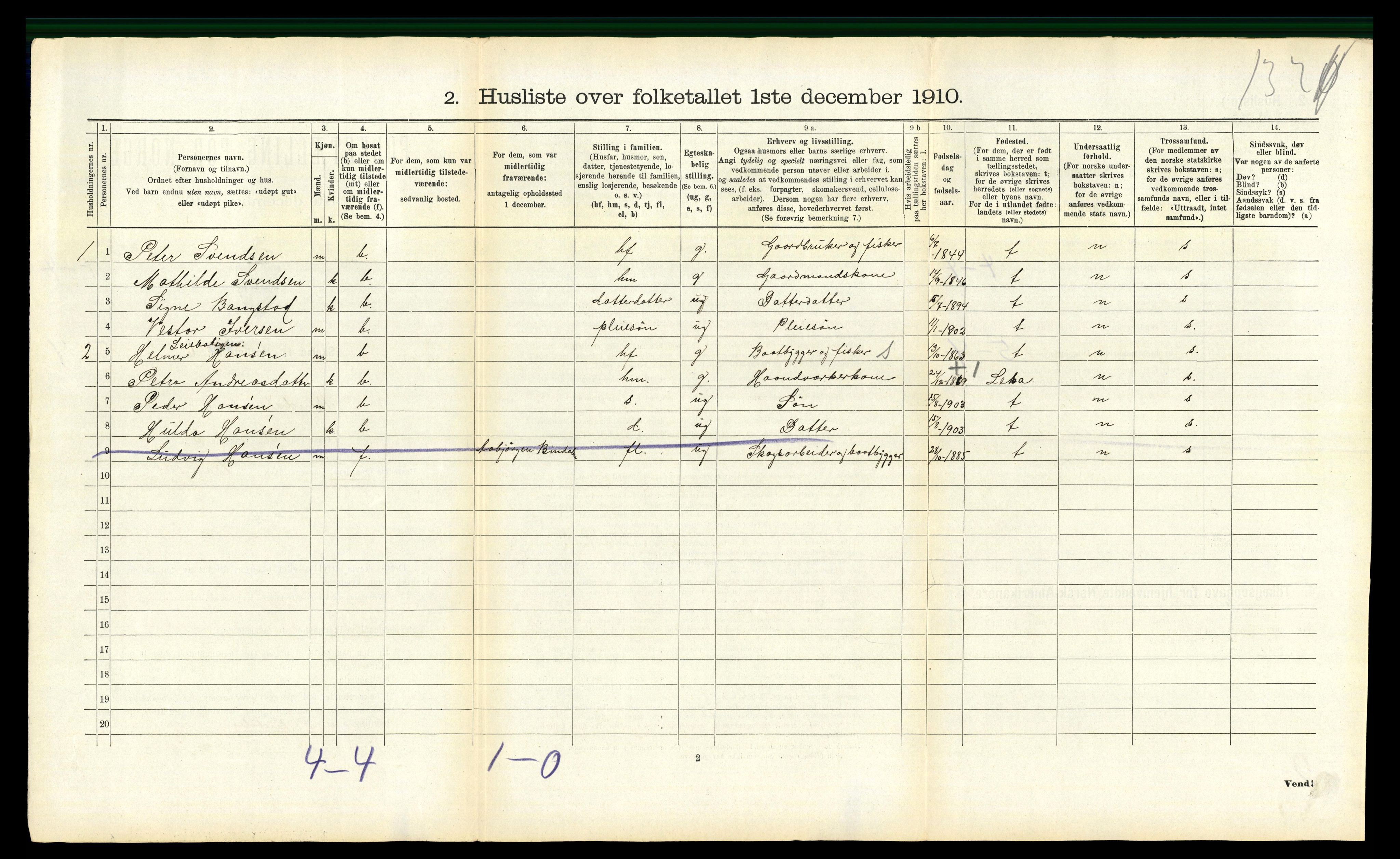 RA, Folketelling 1910 for 1811 Bindal herred, 1910, s. 437