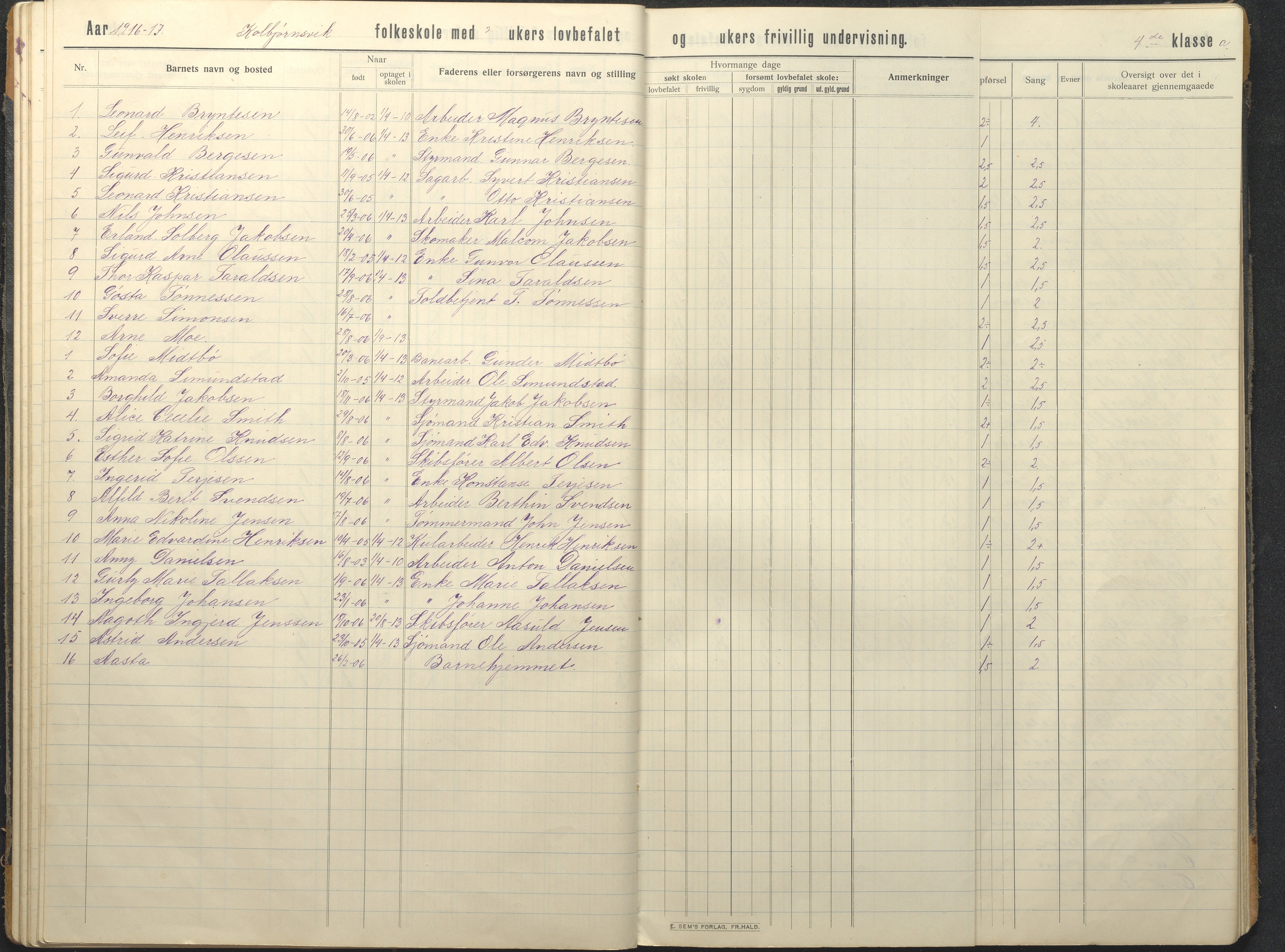 Hisøy kommune frem til 1991, AAKS/KA0922-PK/32/L0018: Skoleprotokoll, 1909-1939