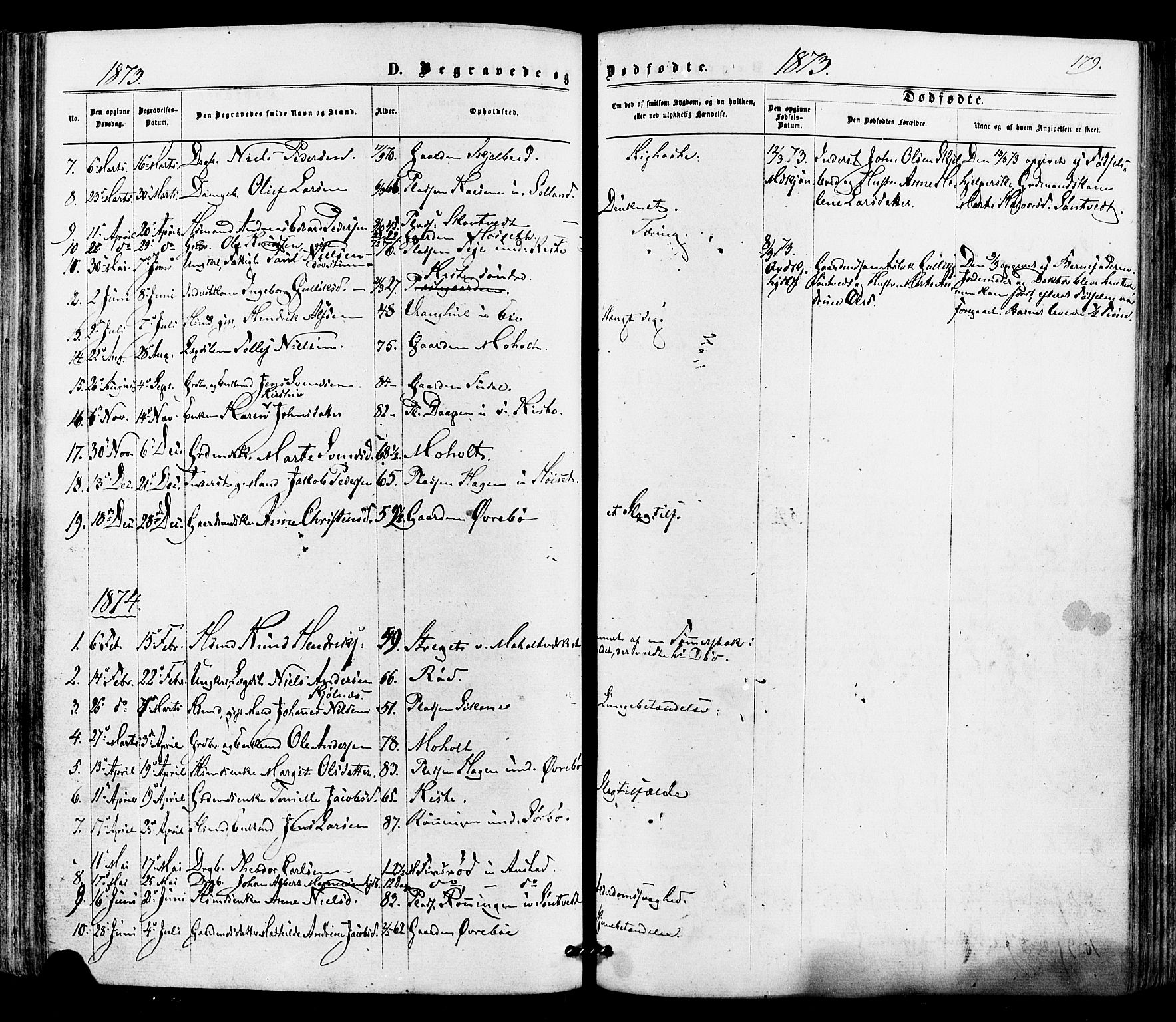 Siljan kirkebøker, AV/SAKO-A-300/F/Fa/L0002: Ministerialbok nr. 2, 1870-1895, s. 179