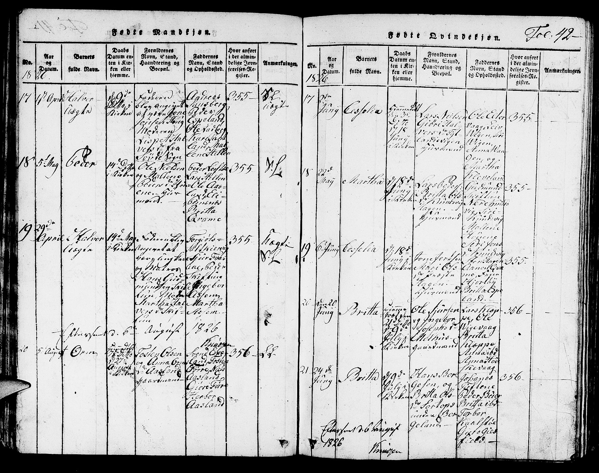 Hjelmeland sokneprestkontor, AV/SAST-A-101843/01/V/L0001: Klokkerbok nr. B 1, 1816-1841, s. 42